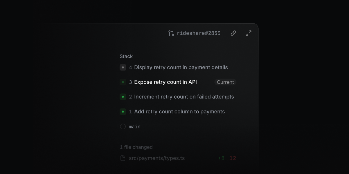 Stacked pull requests – Changelog