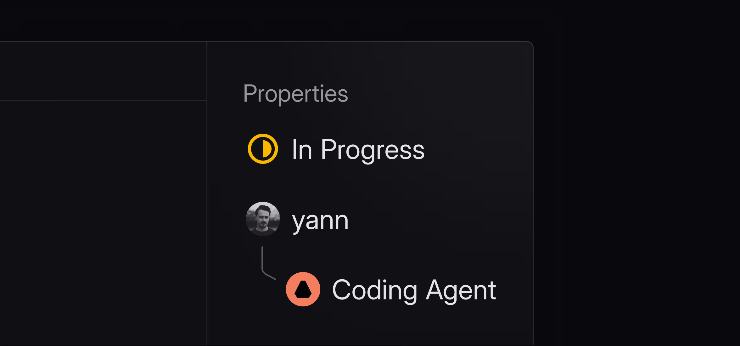 Dark UI panel showing issue properties: status “In Progress,” assigned to “yann,” with a linked Coding Agent beneath