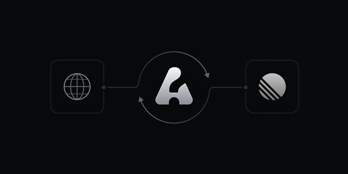 Web forms for Linear Asks – Changelog