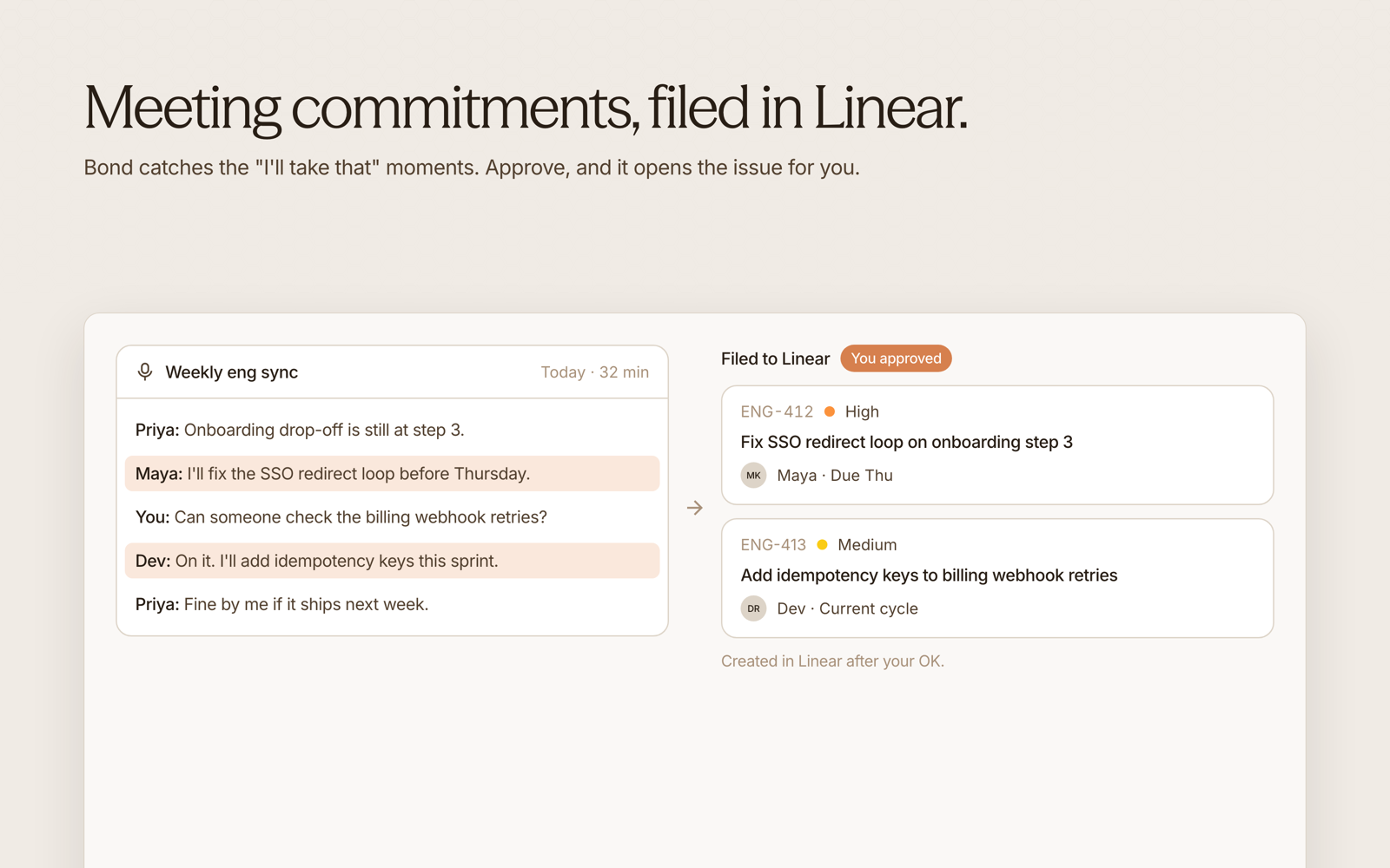 bond interface showing weekly eng sync and linear issues