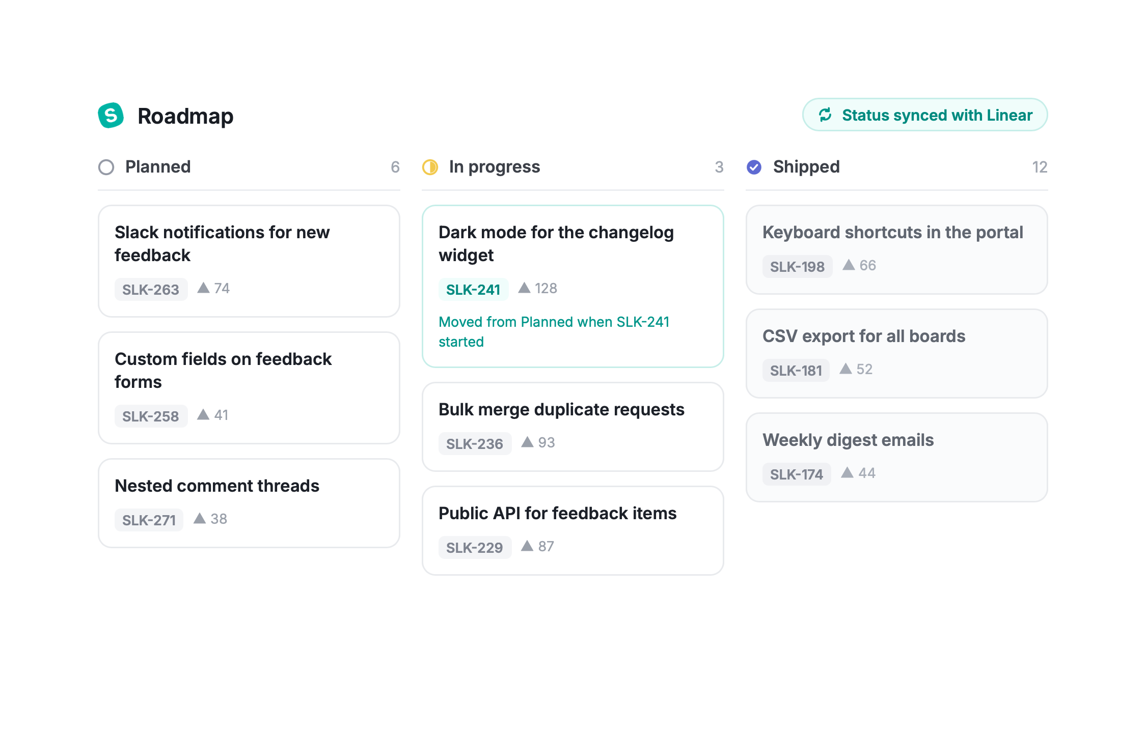 syncing status from Linear to sleekplan roadmap view