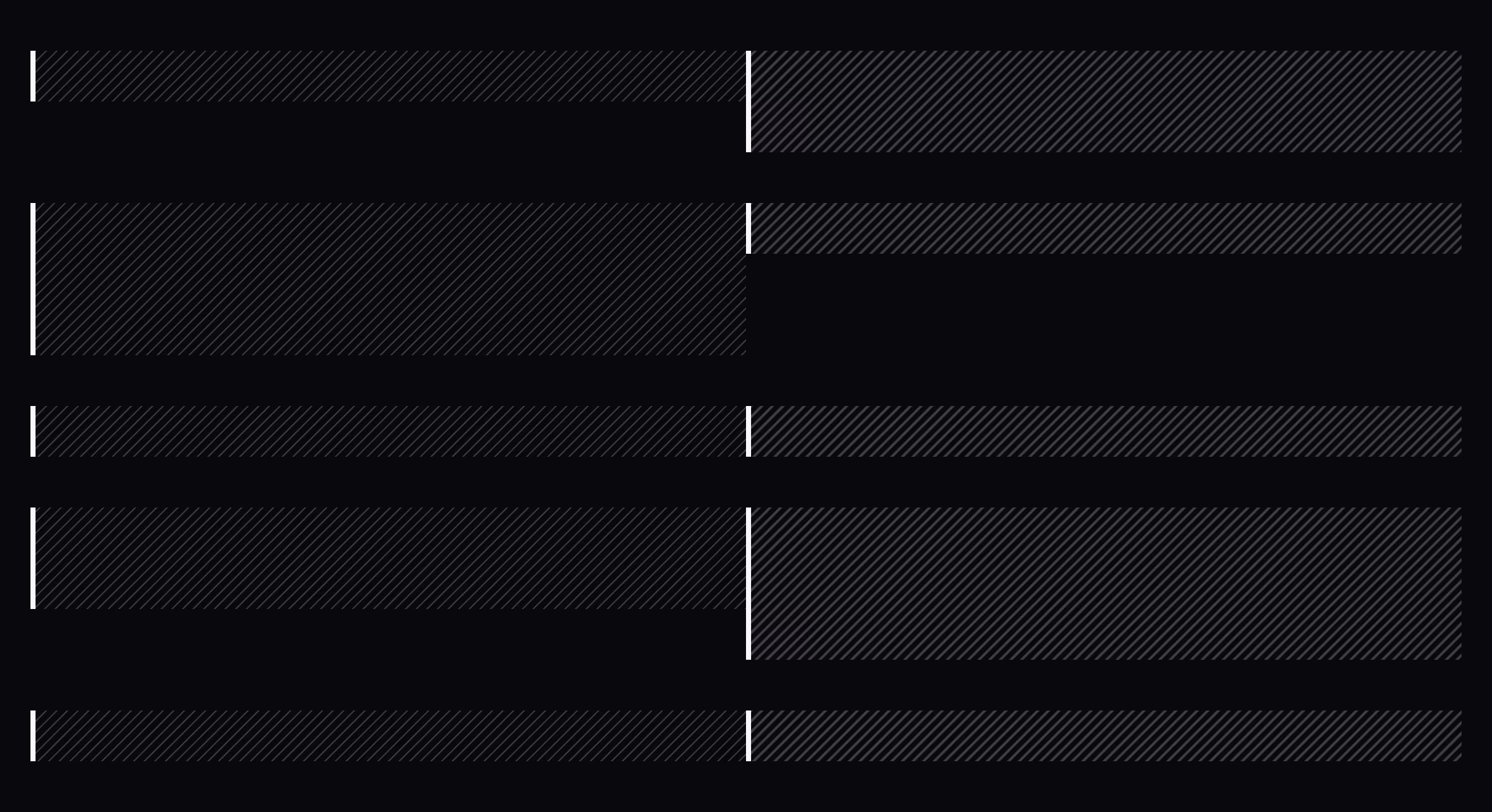 Abstract illustration of code review UI