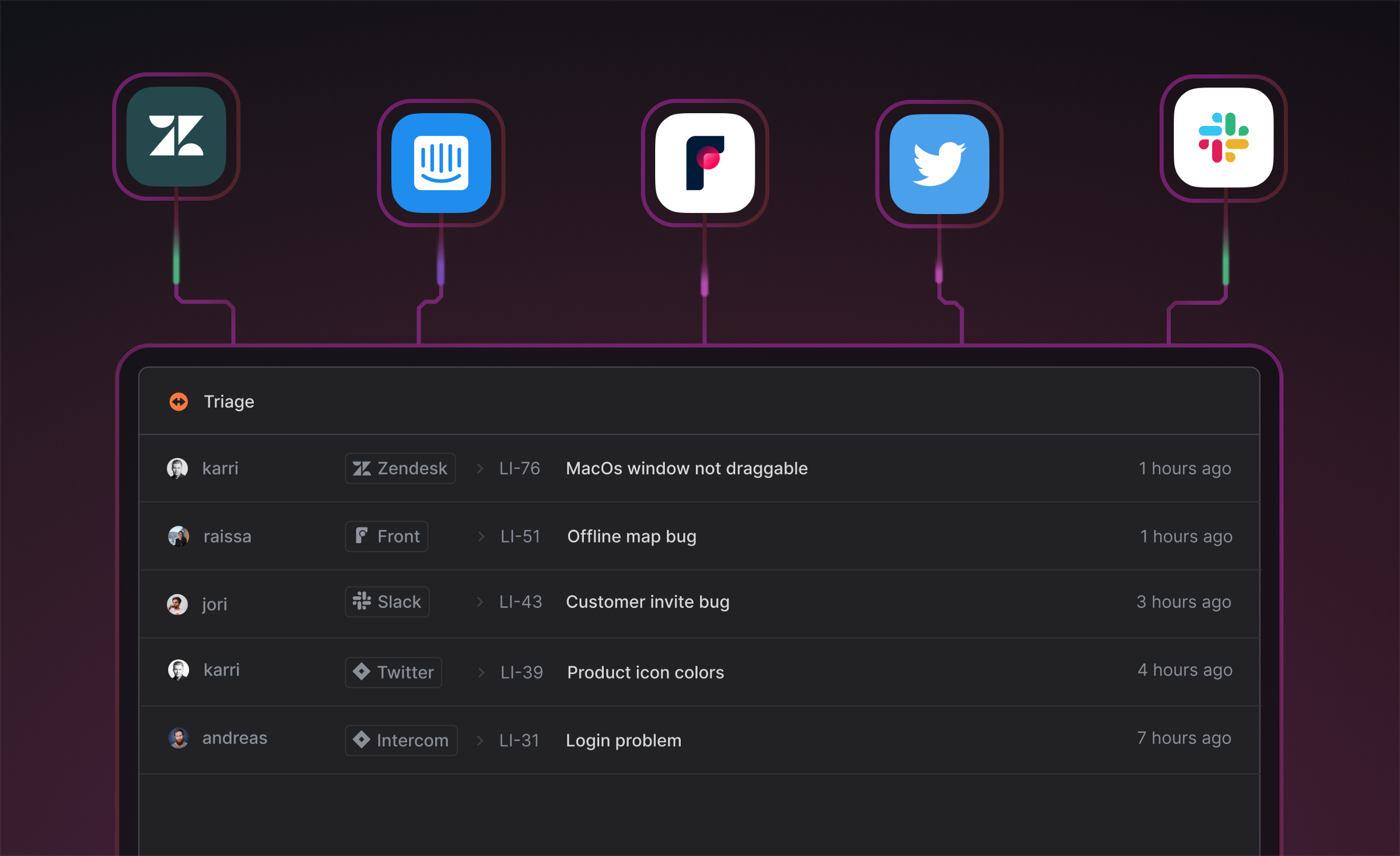 An illustration showing Zendesk, Intercom, Front, Twitter, and Slack feeding data into Linear triage.