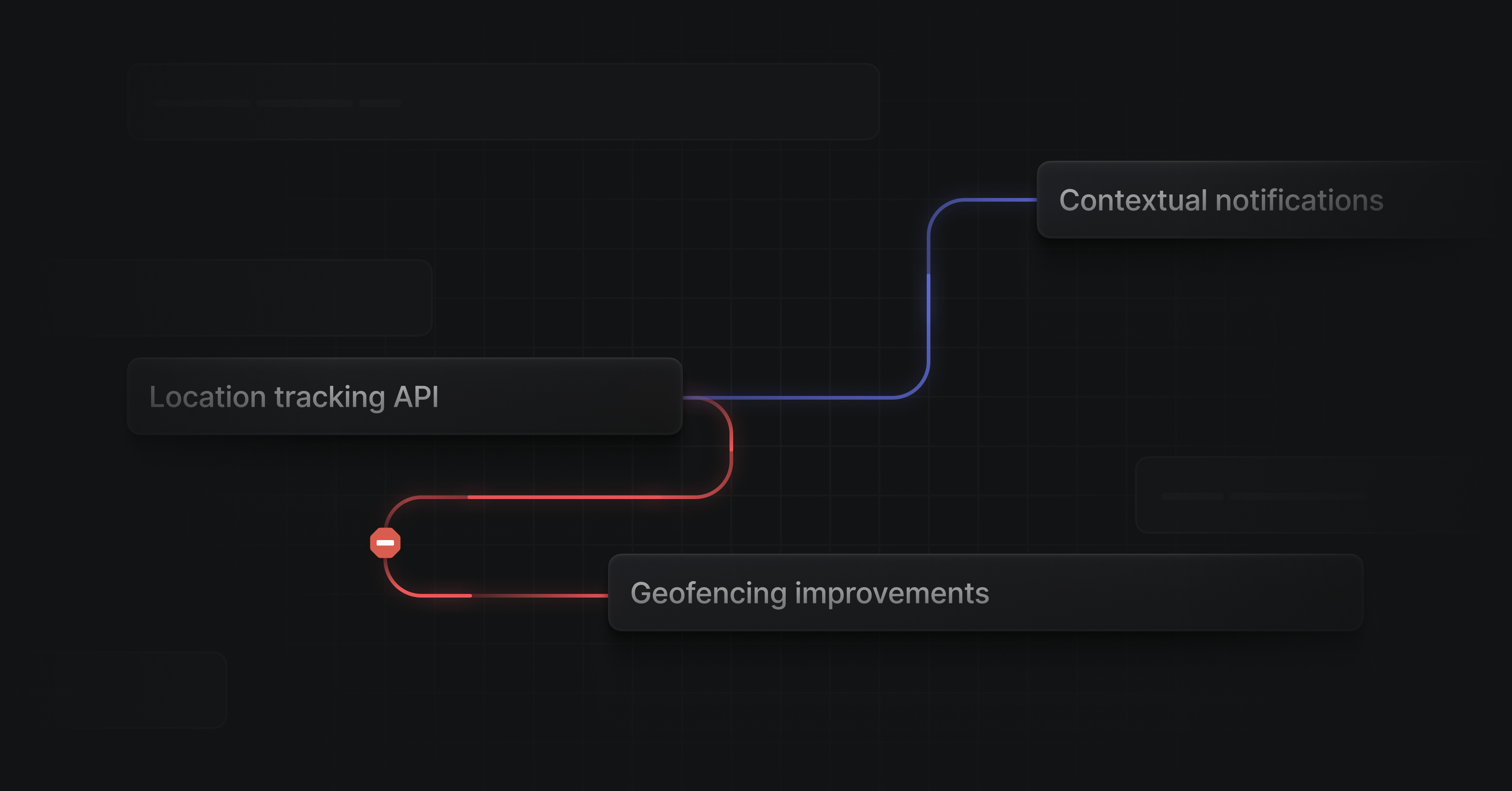 Project dependencies