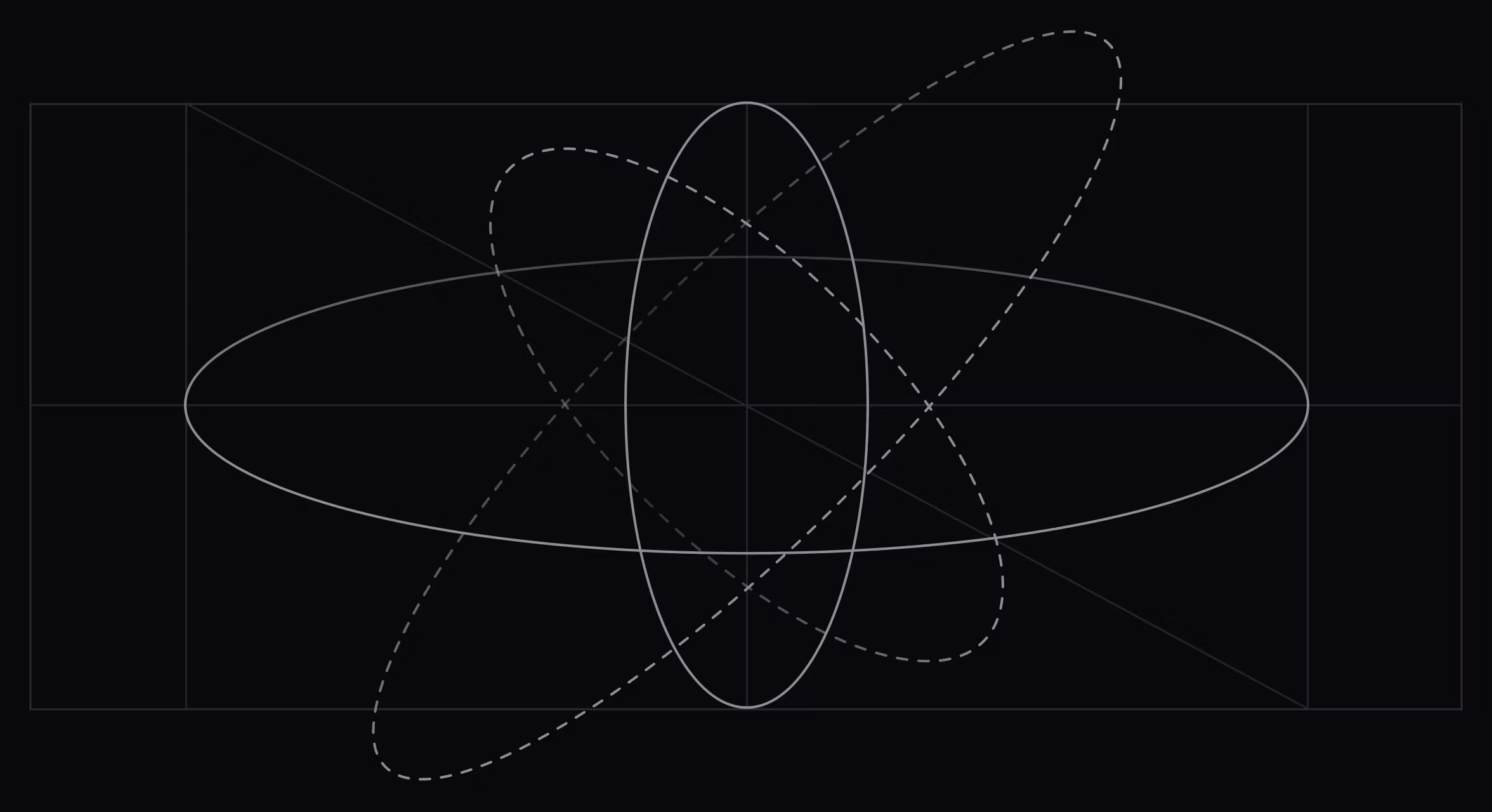 Abstract line illustration of overlapping solid and dashed ellipses within a rectangular grid, suggesting multiple possible paths constrained within a defined structure.