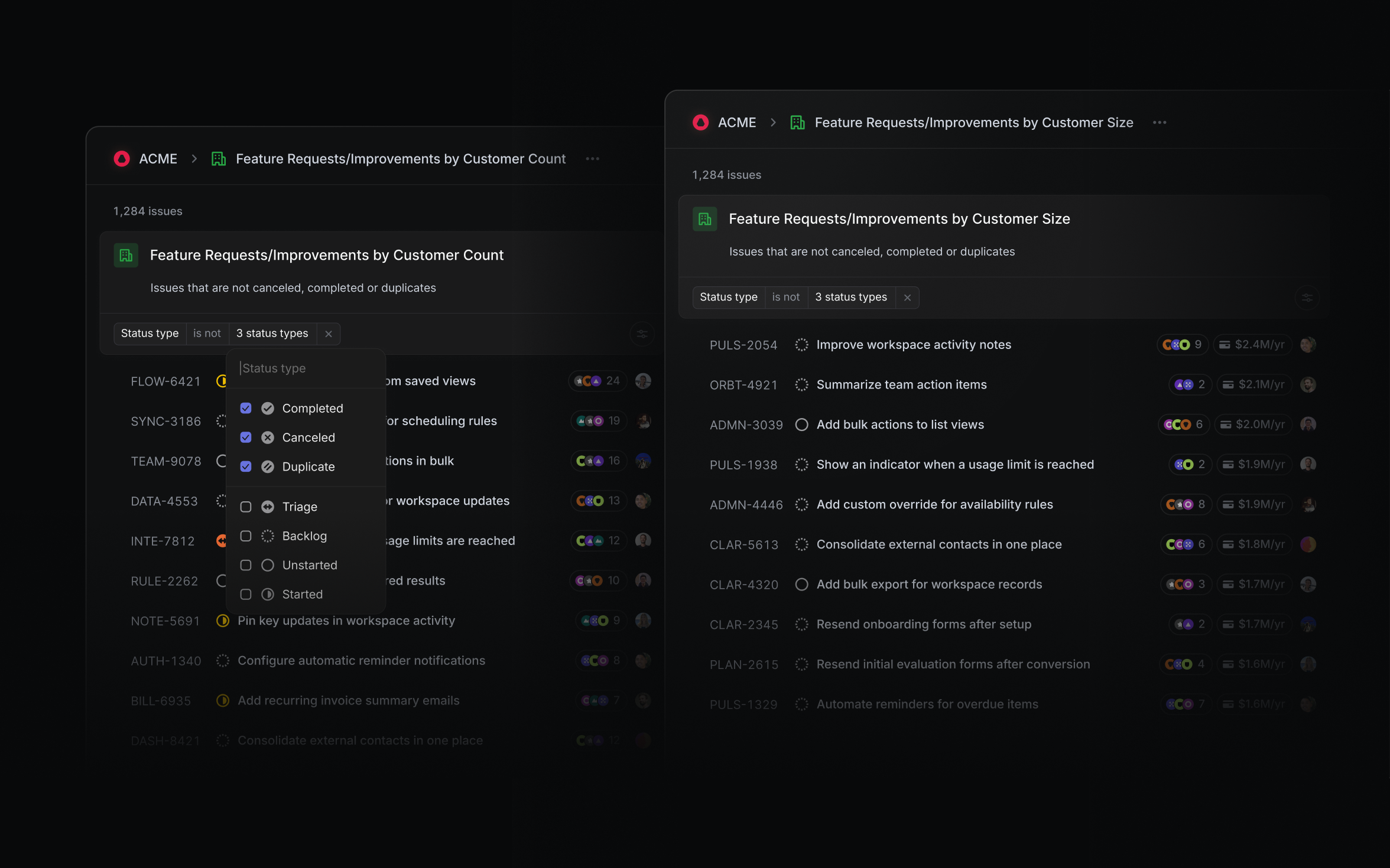 Two prioritization views in Commure’s Linear workspace, showing count-based and revenue-weighted cuts of the same customer requests.
