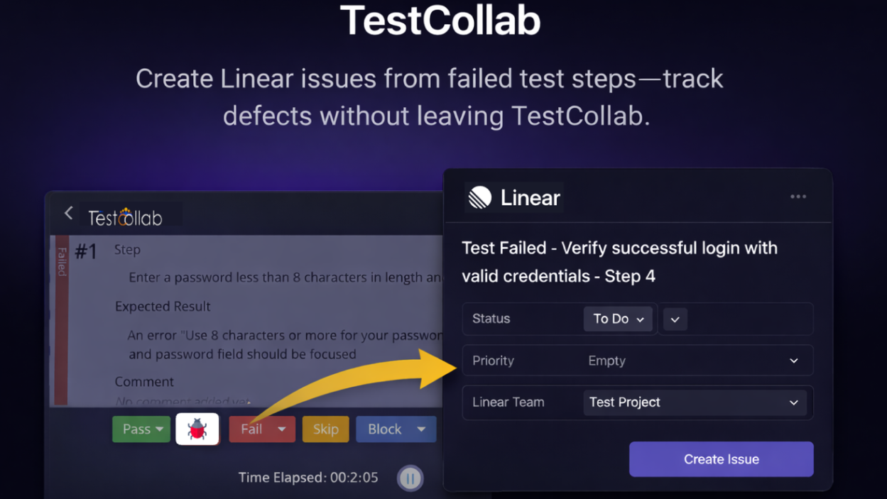 Testcollab interface to create an issue