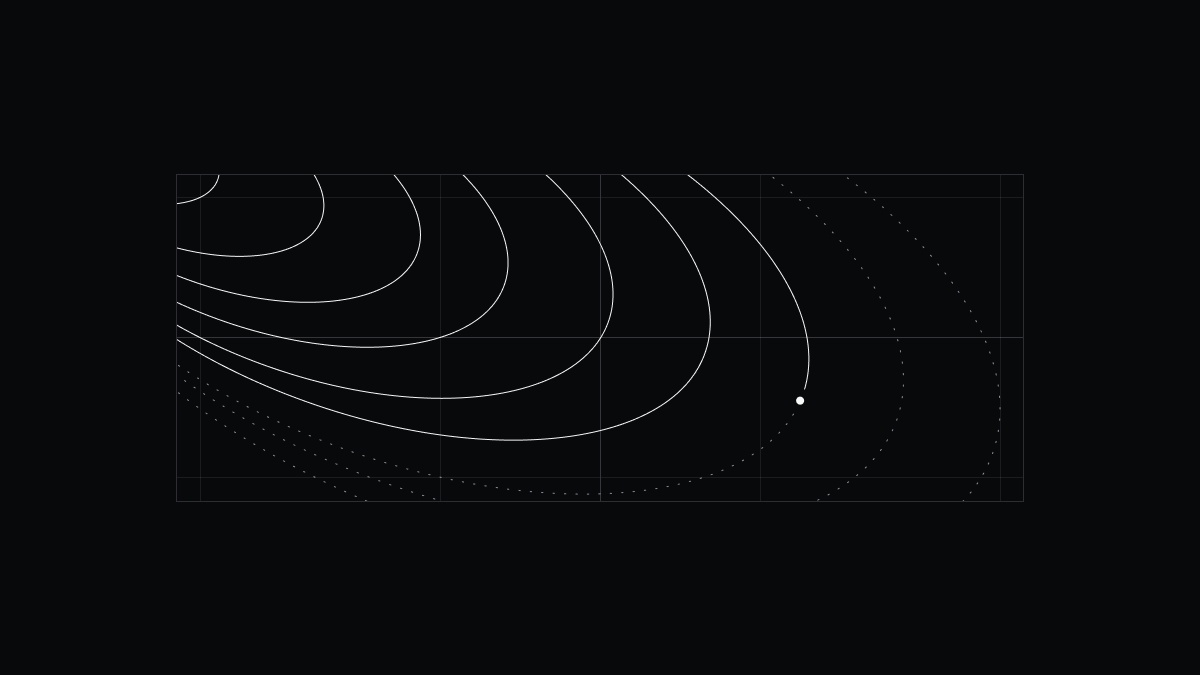 webassets.linear.app image