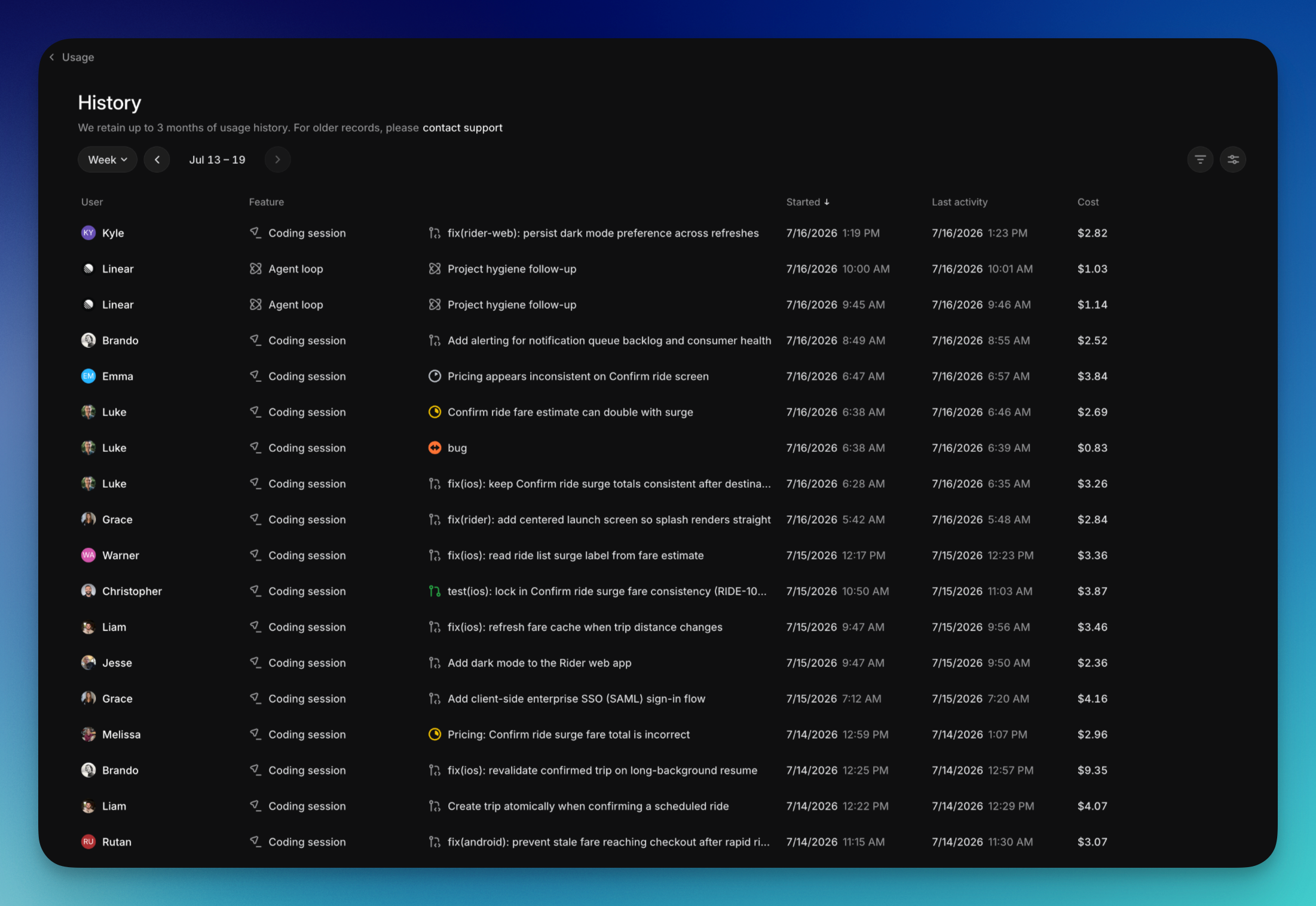 Usage history
