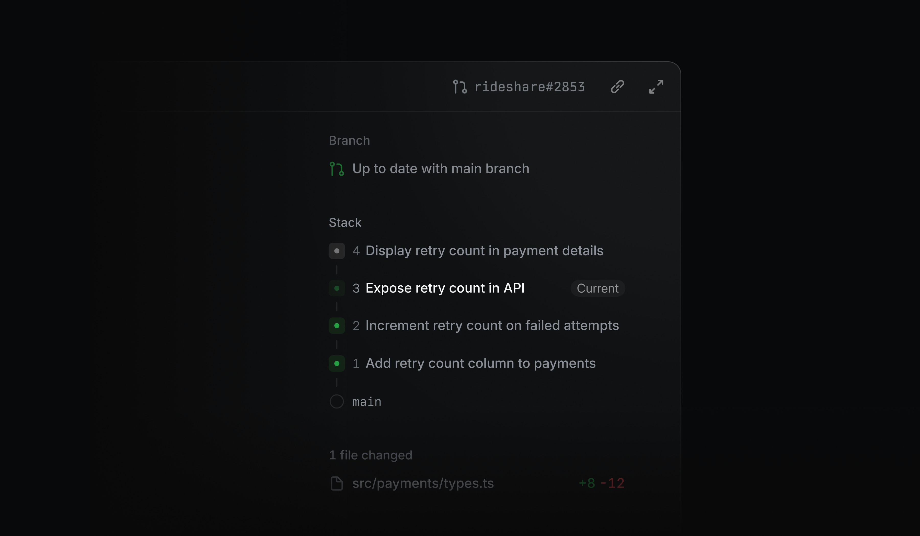 Linear Diffs showing the current pull request within a four-part stack, with its position, related changes, and branch status.
