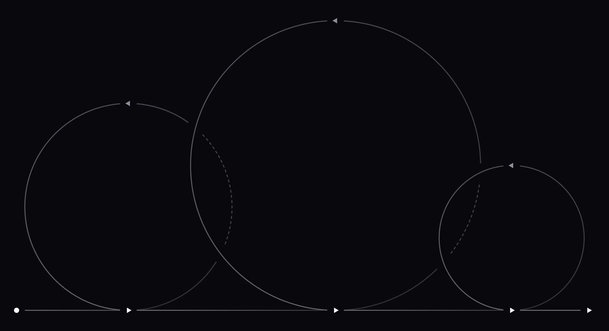 Abstract image of circles forming a loop.