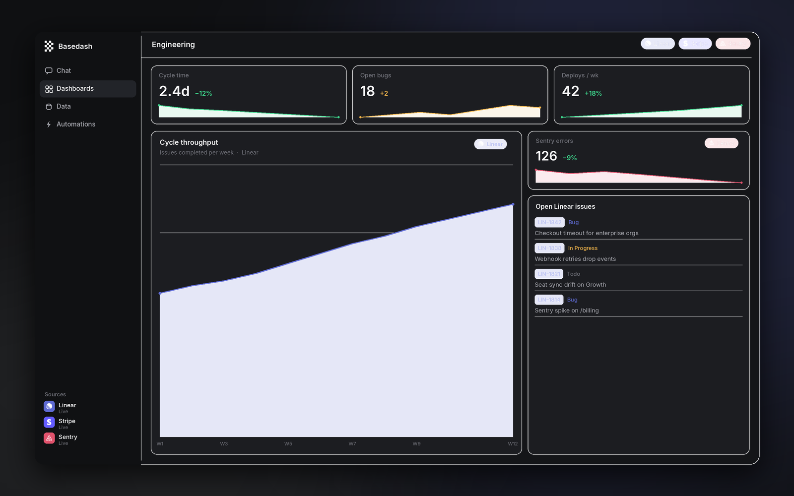 Basedash interface 
