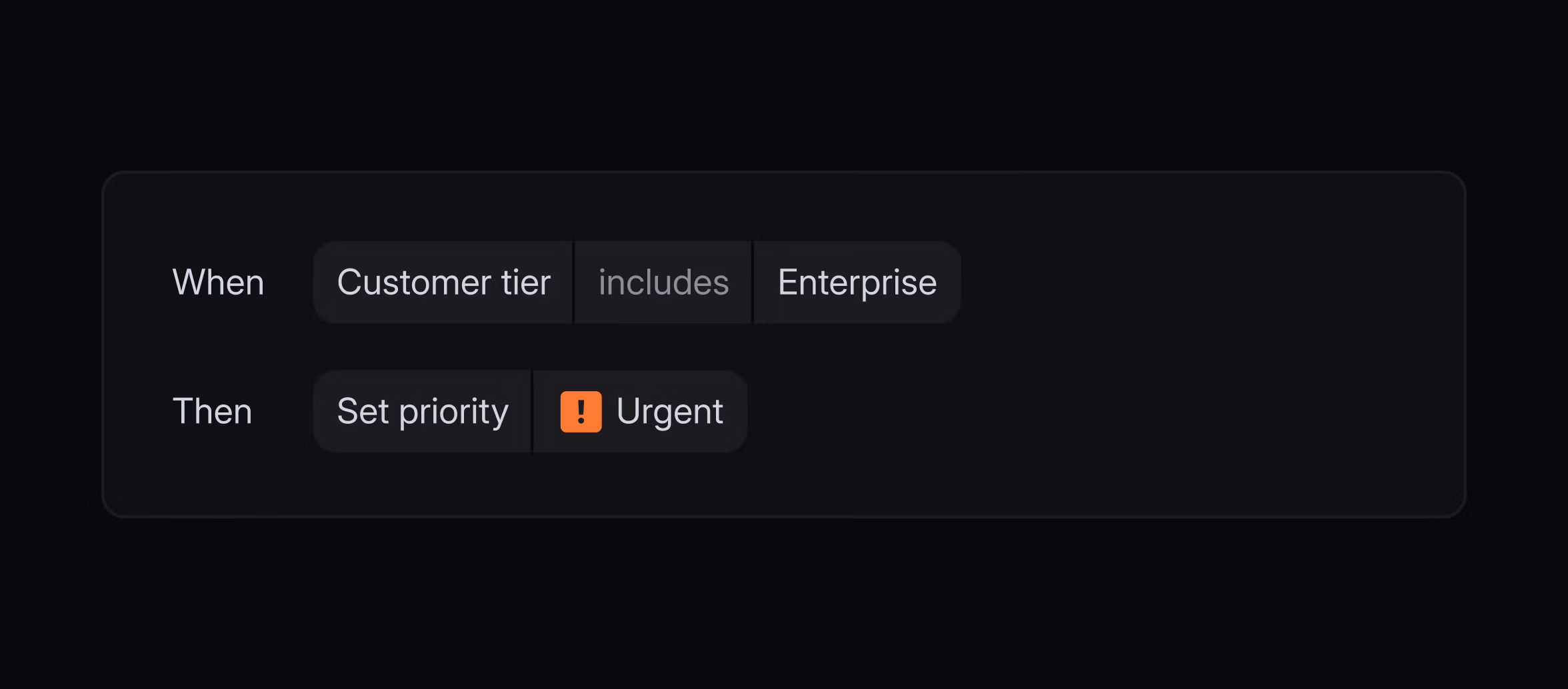 A screenshot of an example Triage Rule in Linear: When the customer tier is Enterprise, the issue automatically gets marked as Urgent