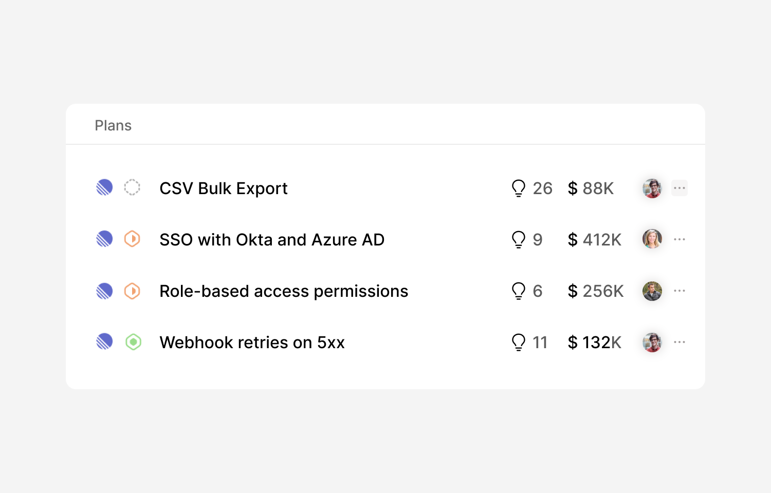 Every request ranked by demand and revenue, before it reaches Linear