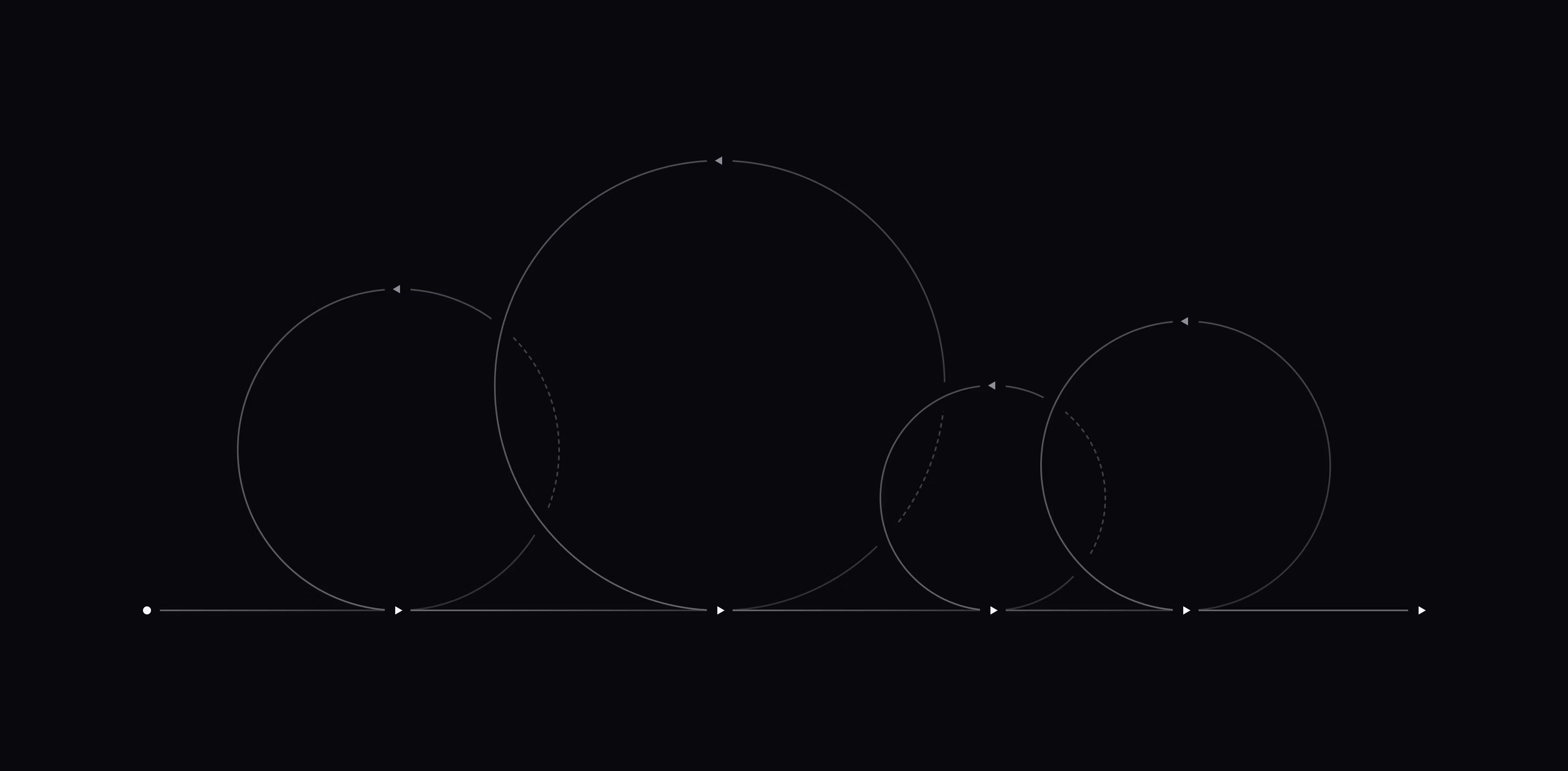 Abstract image of circles forming a loop.