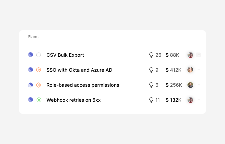 Every request ranked by demand and revenue, before it reaches Linear