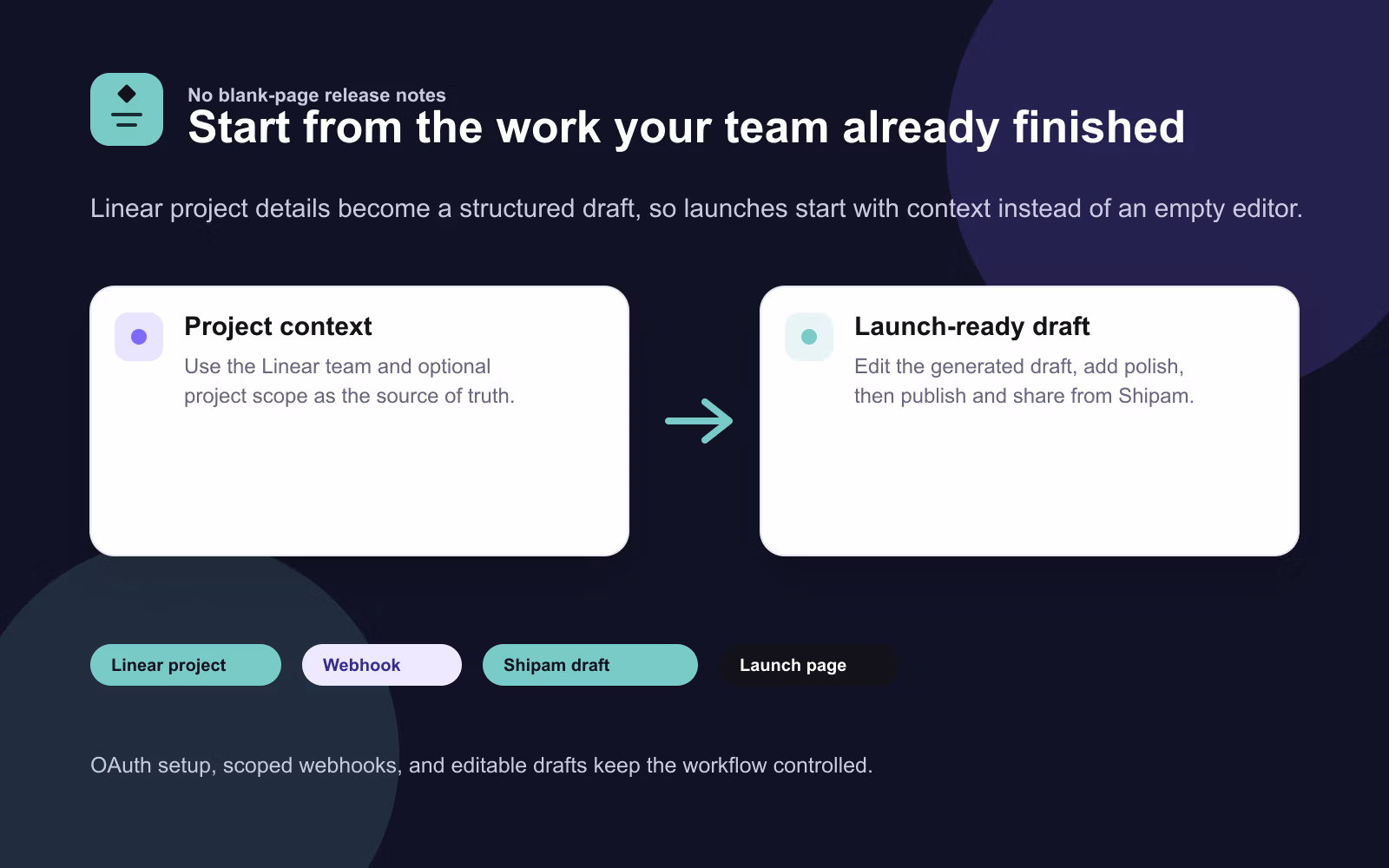 shipam showing project context to launch draft