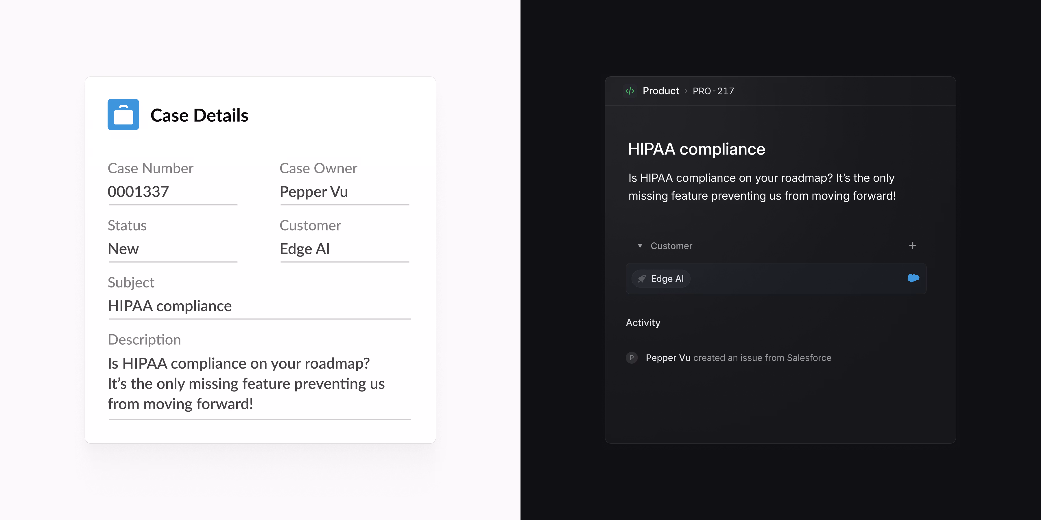 Screenshot showing a Salesforce case for HIPAA compliance on the left and the same case synced as a Linear issue on the right, demonstrating how customer requests can be escalated into product work.
