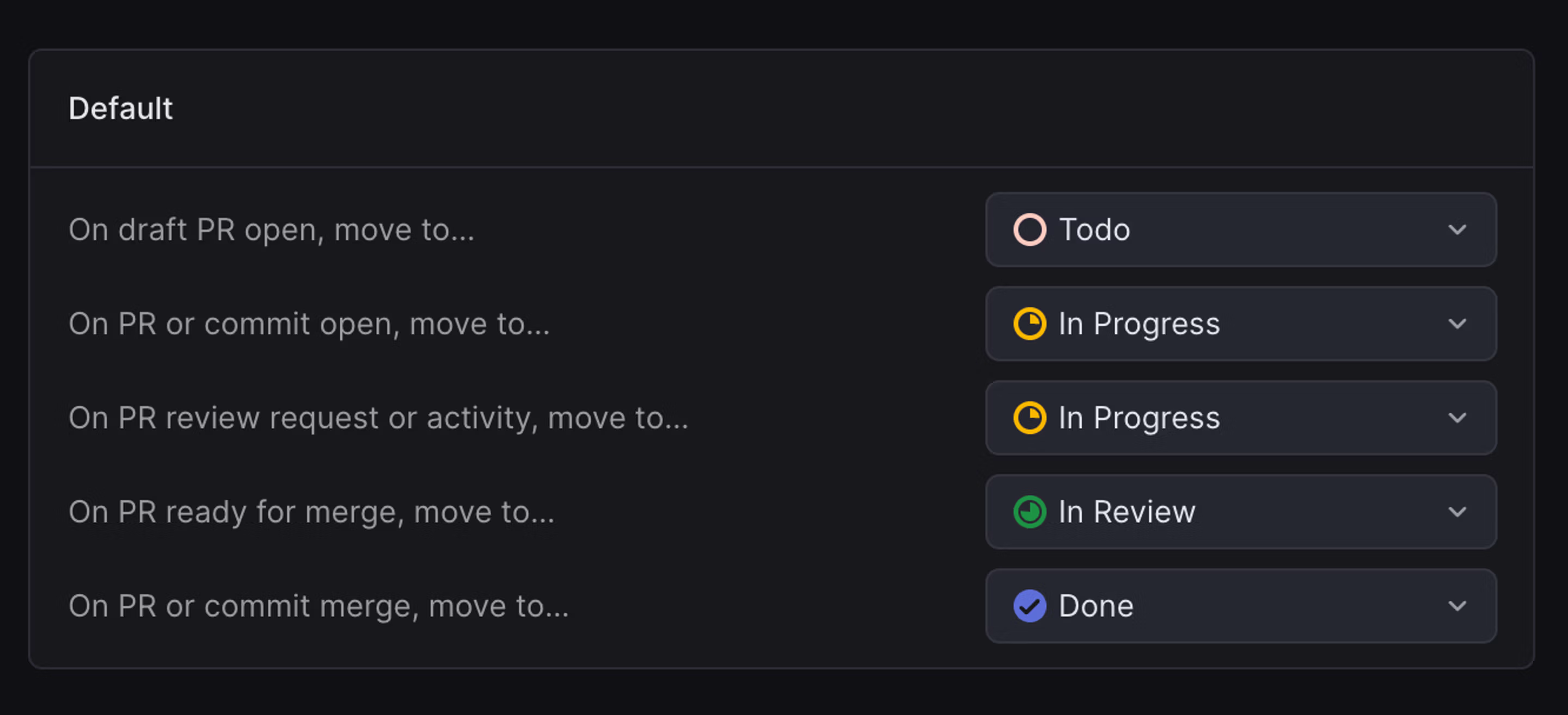 GitHub workflow settings