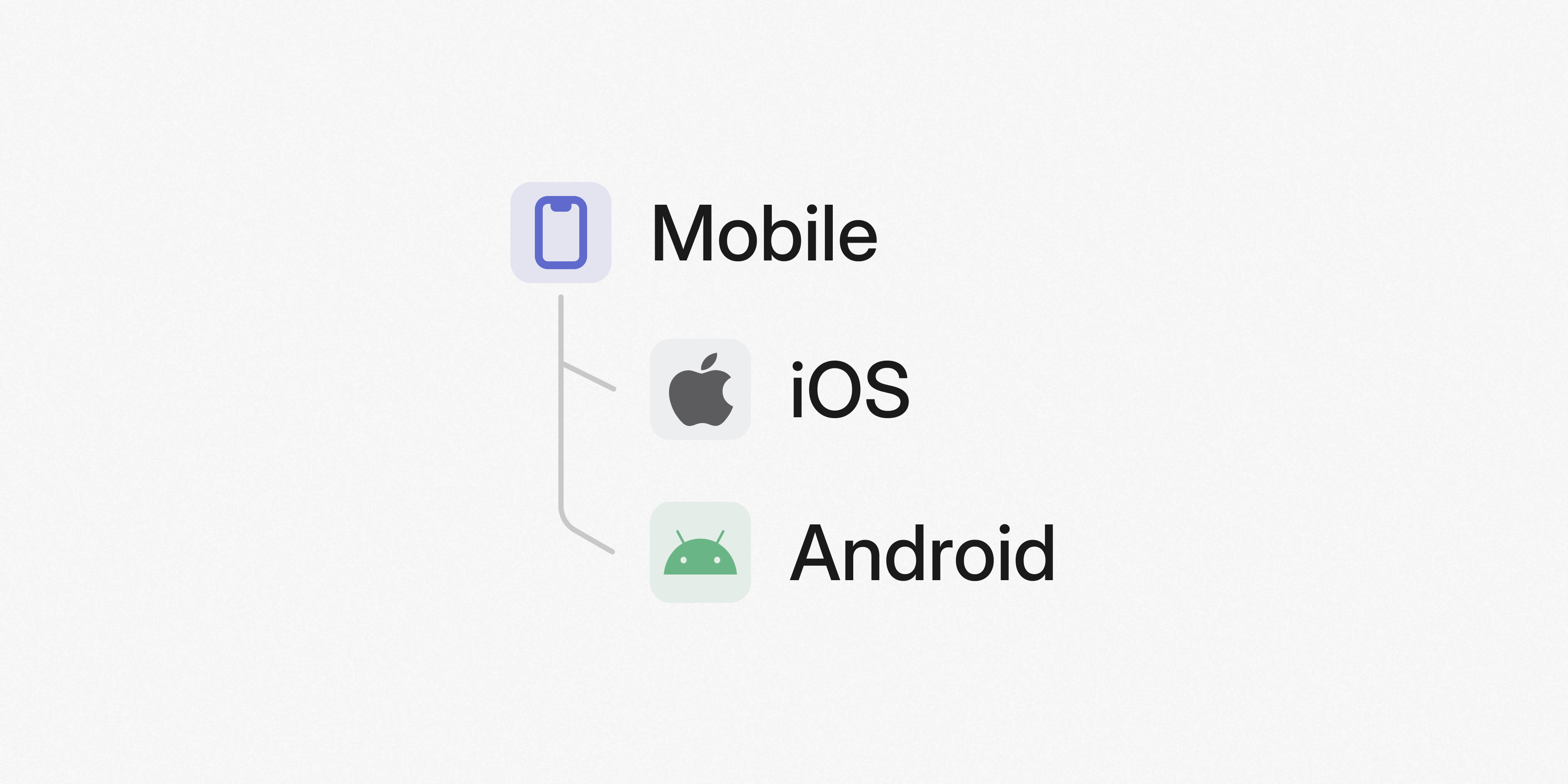 A simple tree diagram on a white background. ‘Mobile’ is the parent team at the top, with arrows branching down to child teams ‘iOS’ (Apple icon) and ‘Android’ (Android icon).