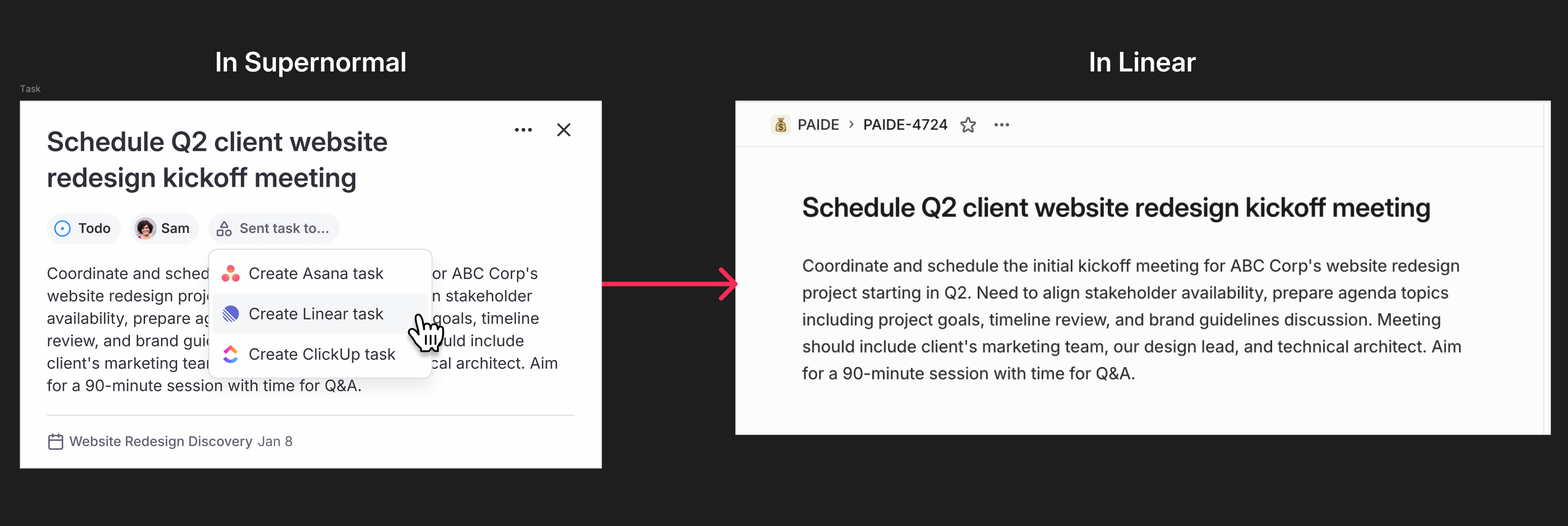 Behavior between Supernormal and Linear