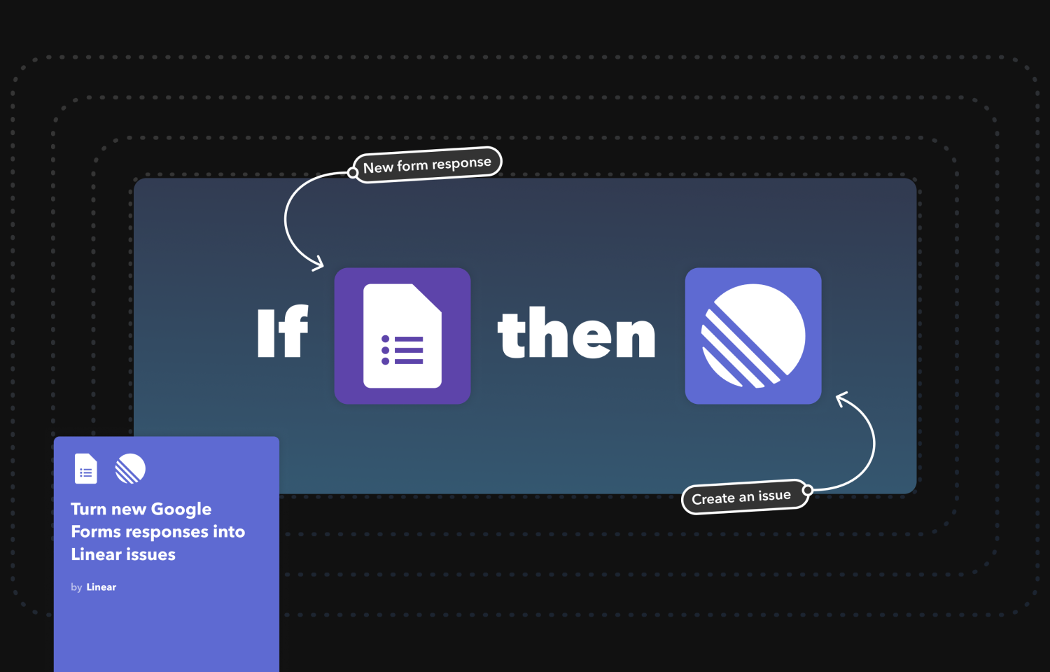 Automate, save time, and get more done with Linear and IFTTT