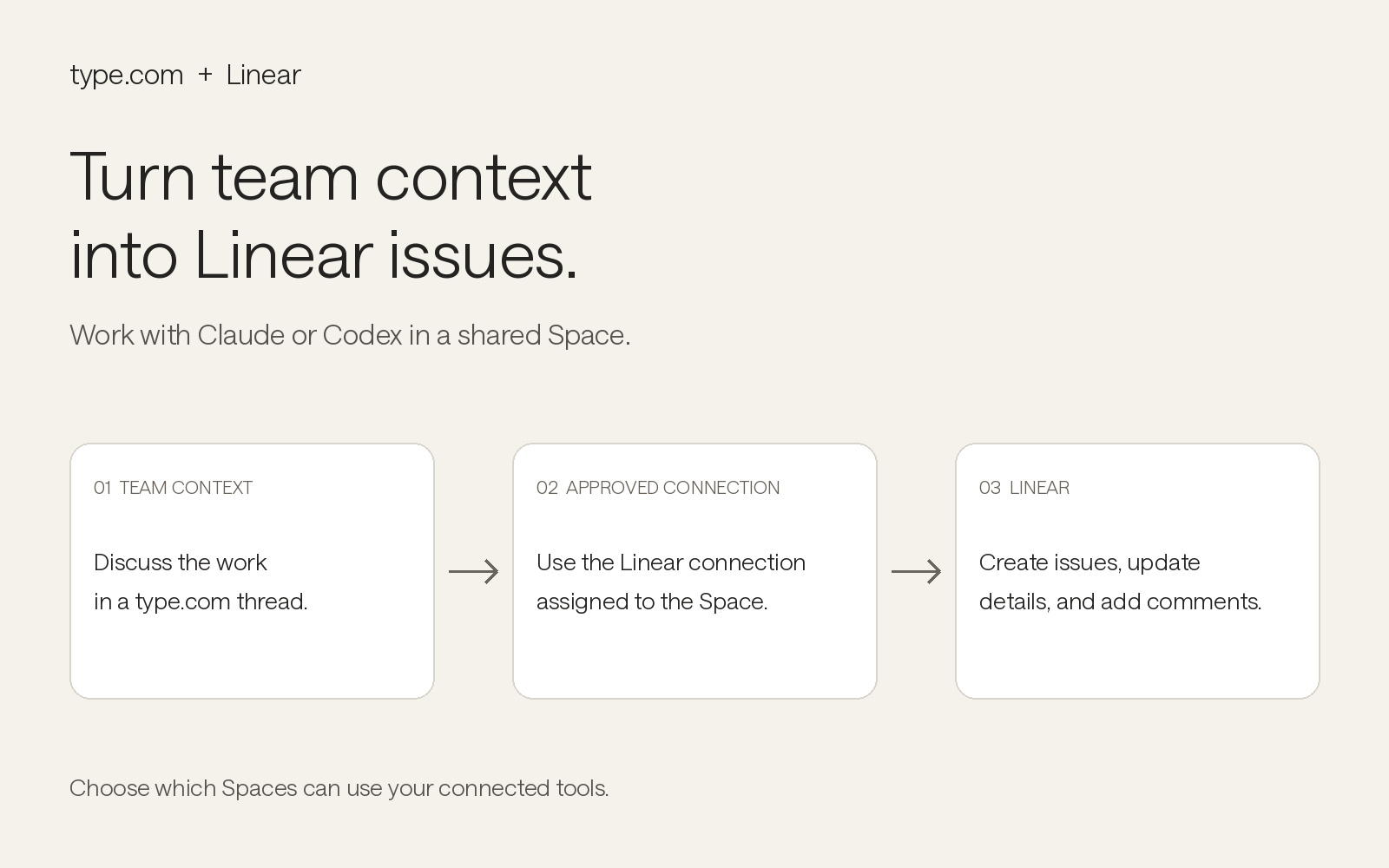 type.com workflow