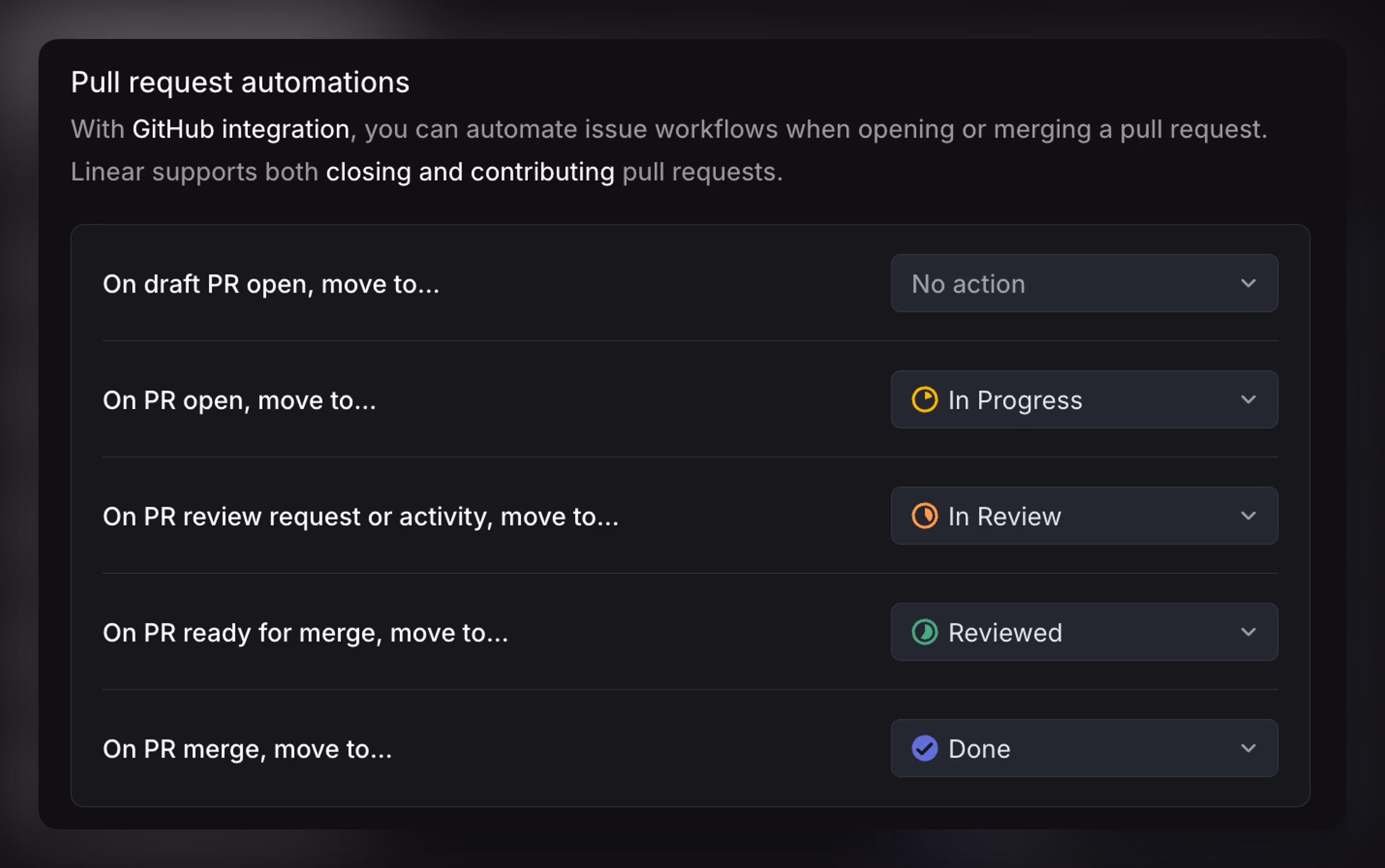 Pull request and commit automation