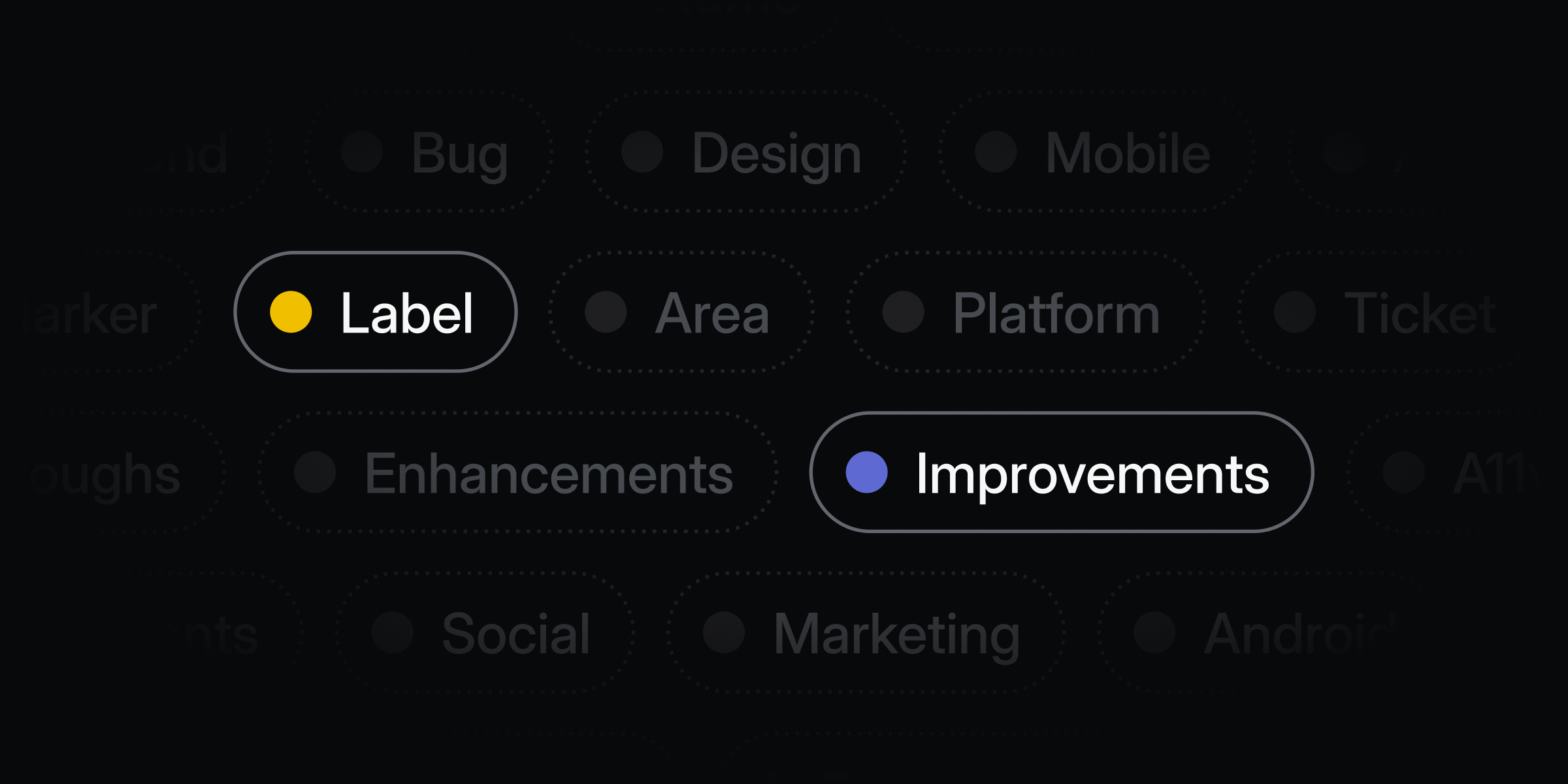 Label descriptions and archiving – Changelog