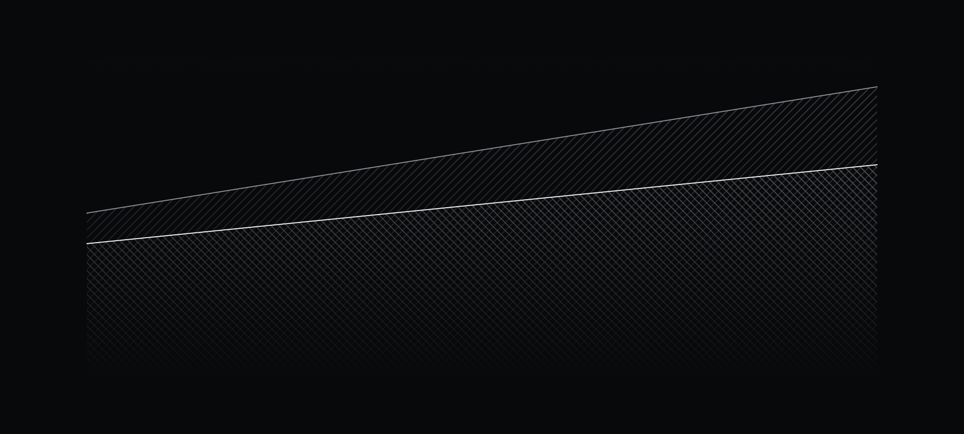 An abstract image of a graph with two lines