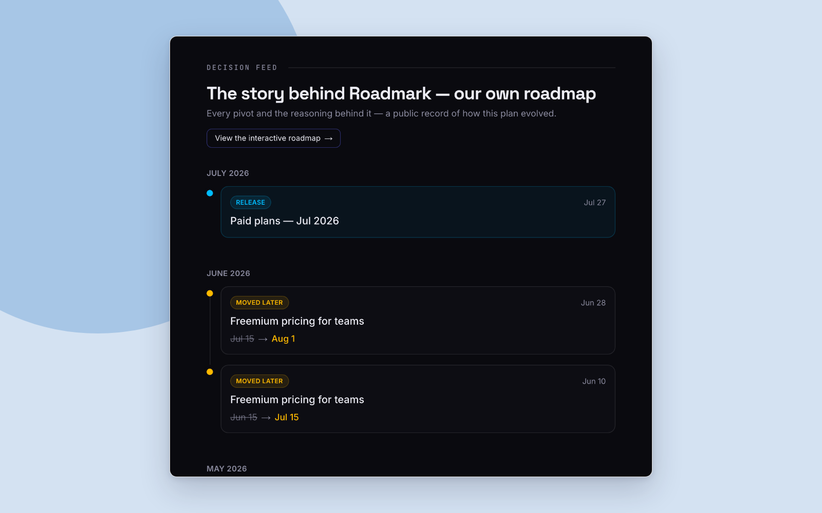 roadmaps in roadmark