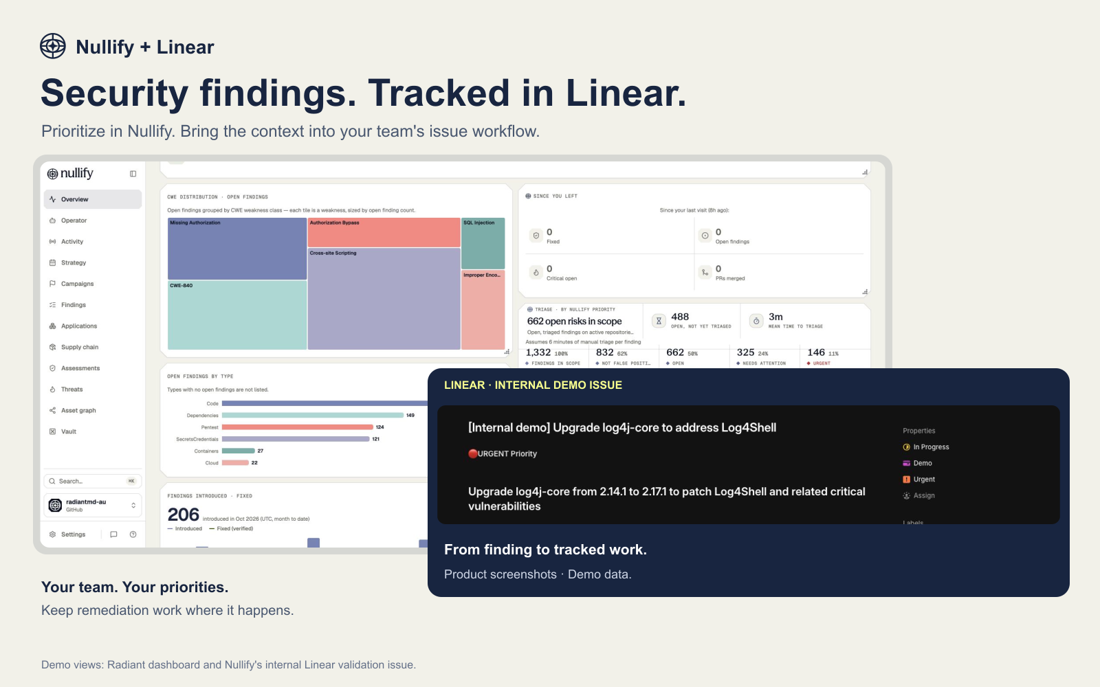 Turn security findings into Linear issues and track remediation in your team’s workflow.