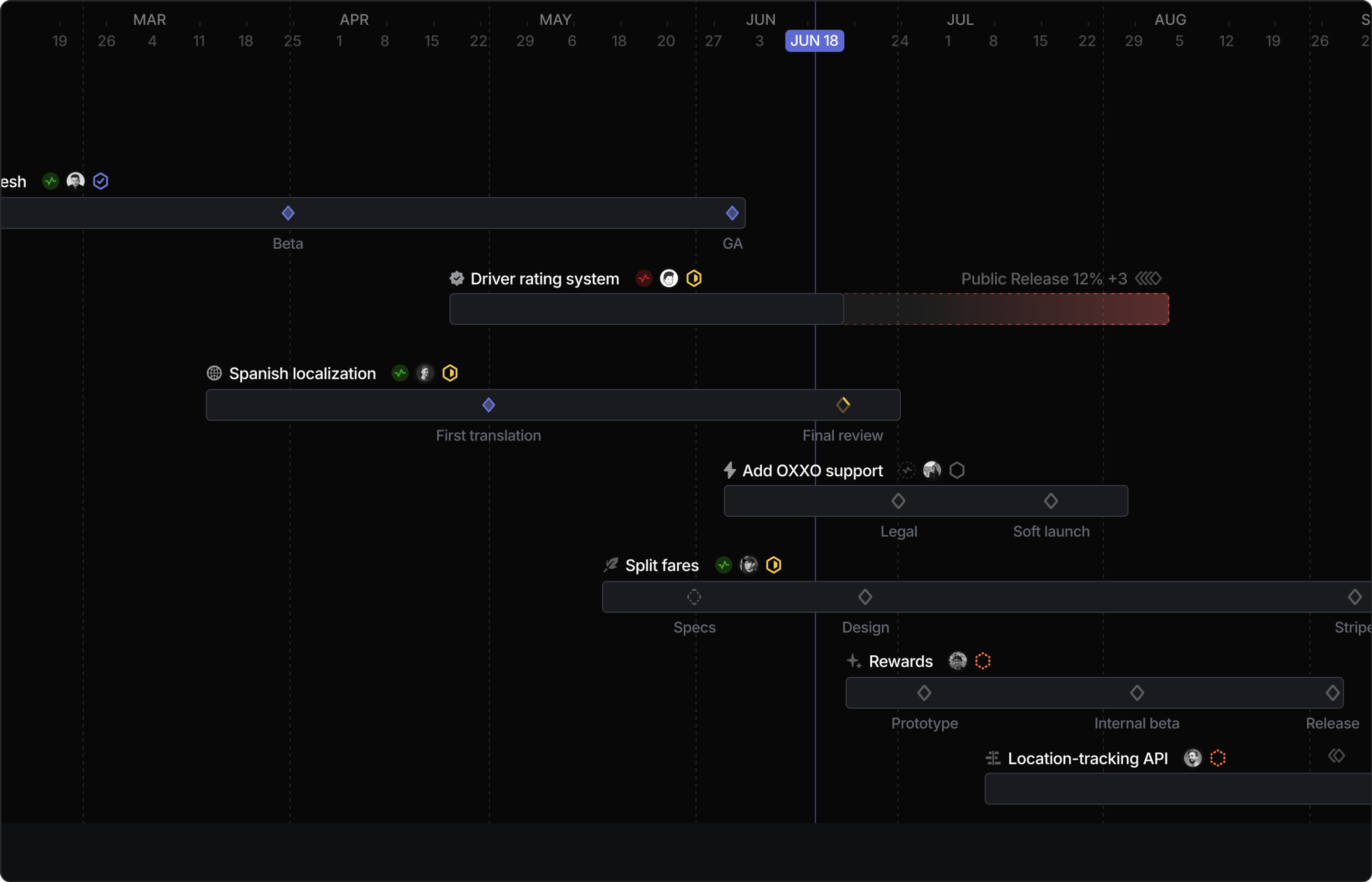 Linear UI showing timeline views.