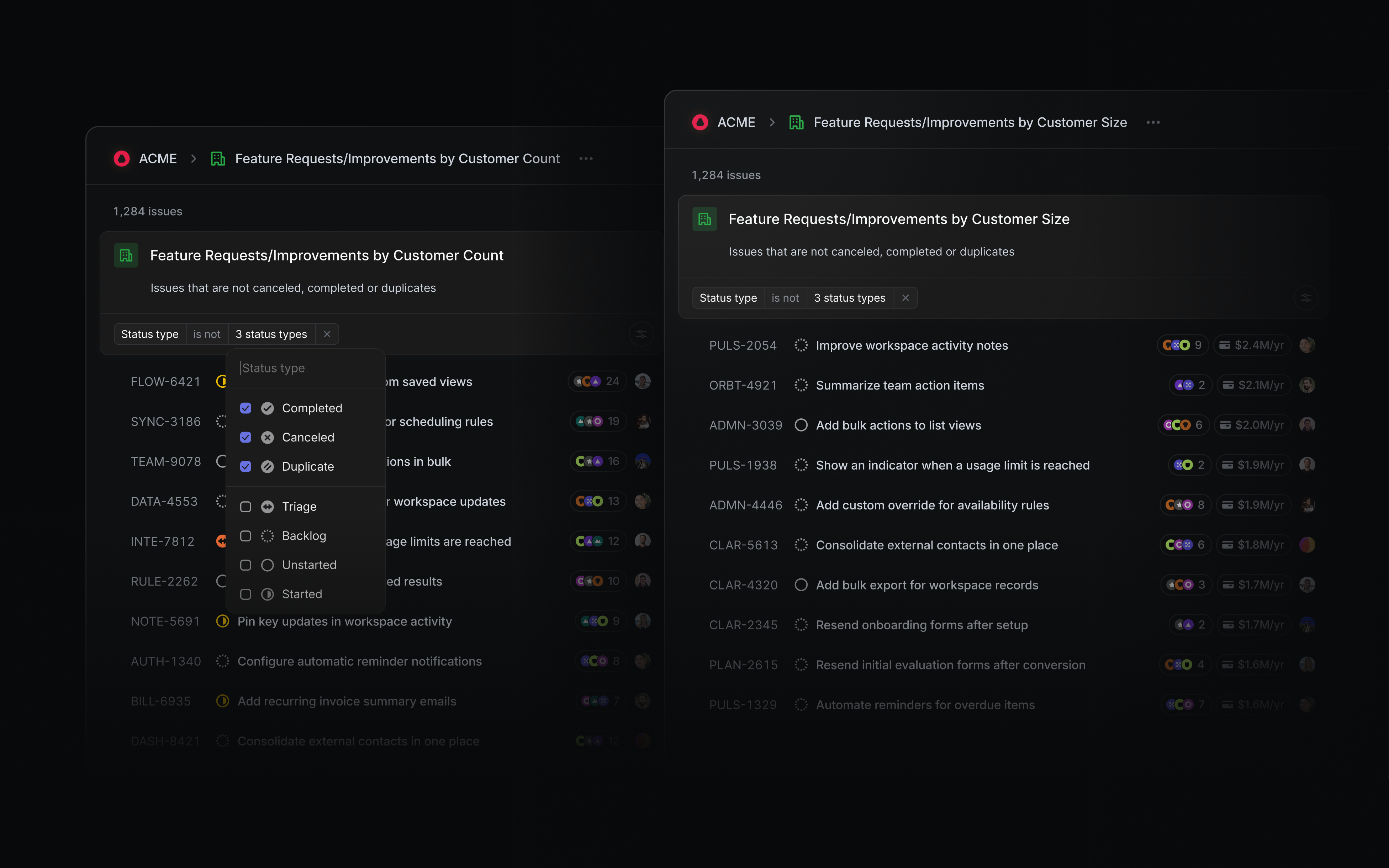 Two prioritization views in Commure’s Linear workspace, showing count-based and revenue-weighted cuts of the same customer requests.