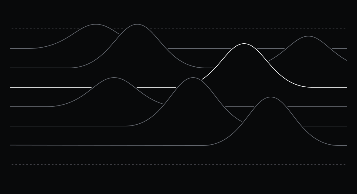 Image depicting a line moving across the screen over abstract mountainscape.