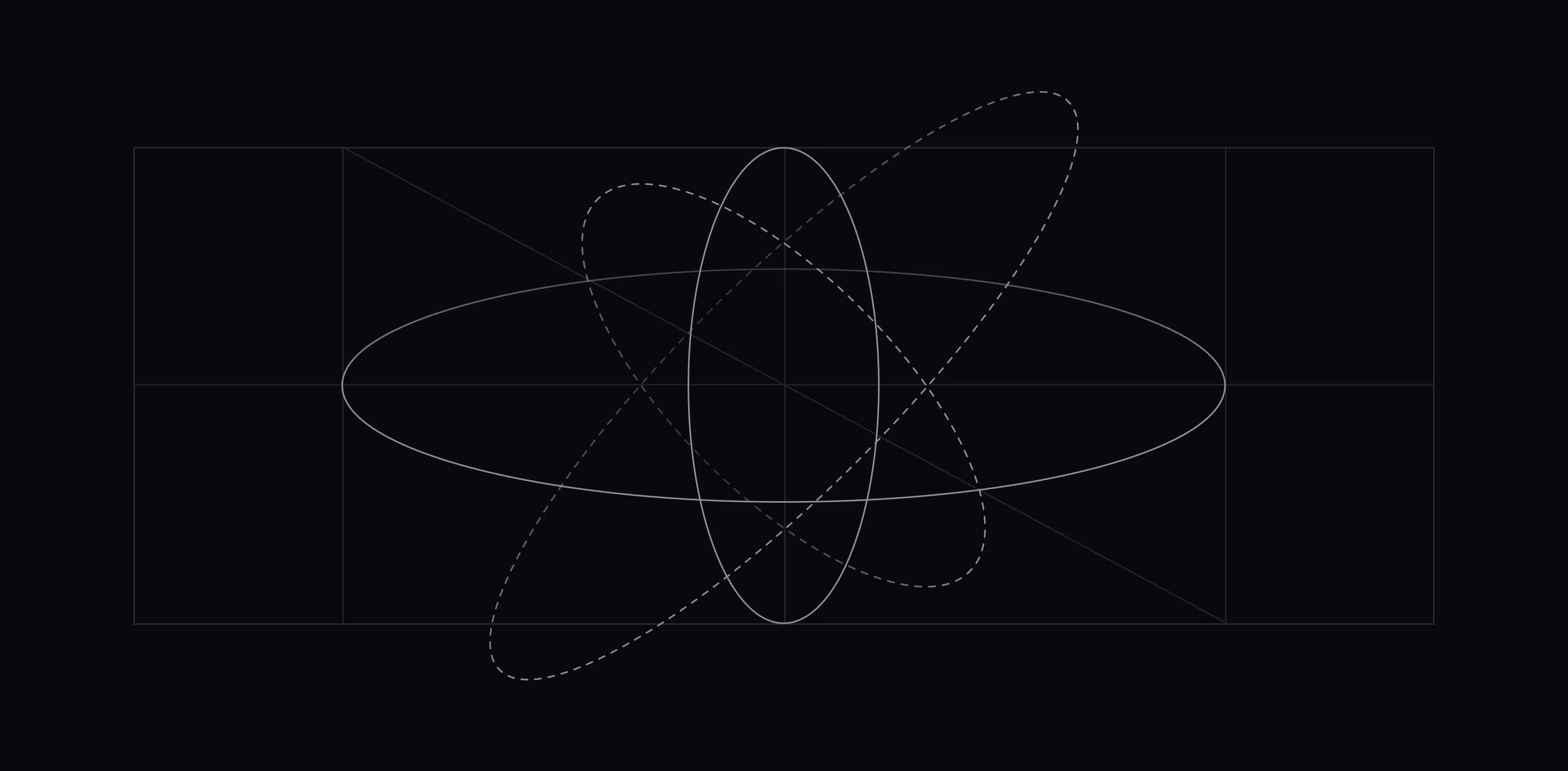 Abstract line illustration of overlapping solid and dashed ellipses within a rectangular grid, suggesting multiple possible paths constrained within a defined structure.