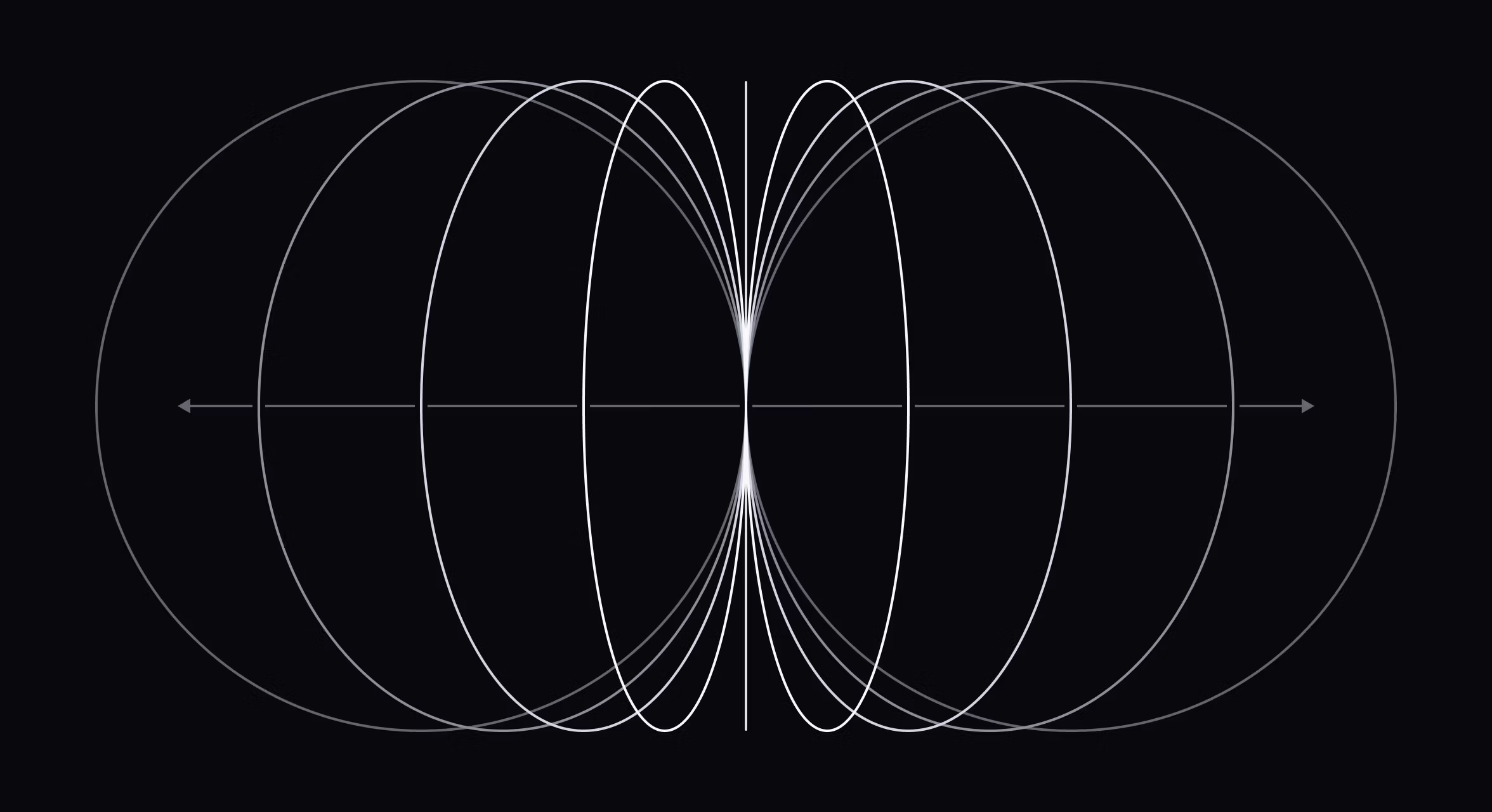 Abstract illustration of concentric loops alluding to continuous planning