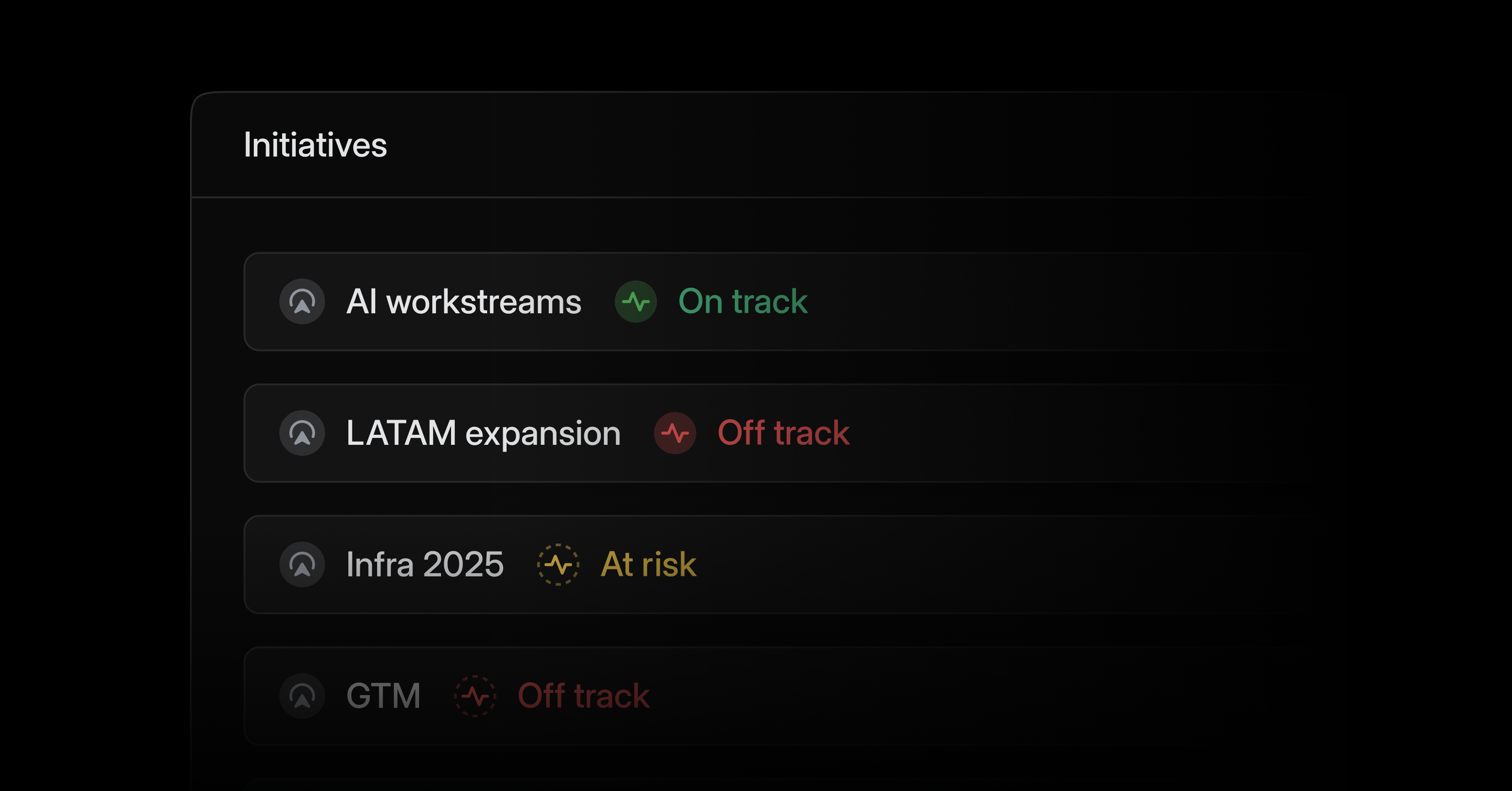 An abstract header showing a list of initiatives and their initiative health, set to on track, off track, and at risk.