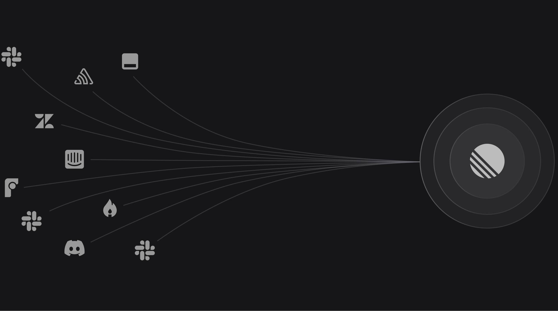 An infographic that shows different data sources (Slack, Front, Intercom) that feed into Linear