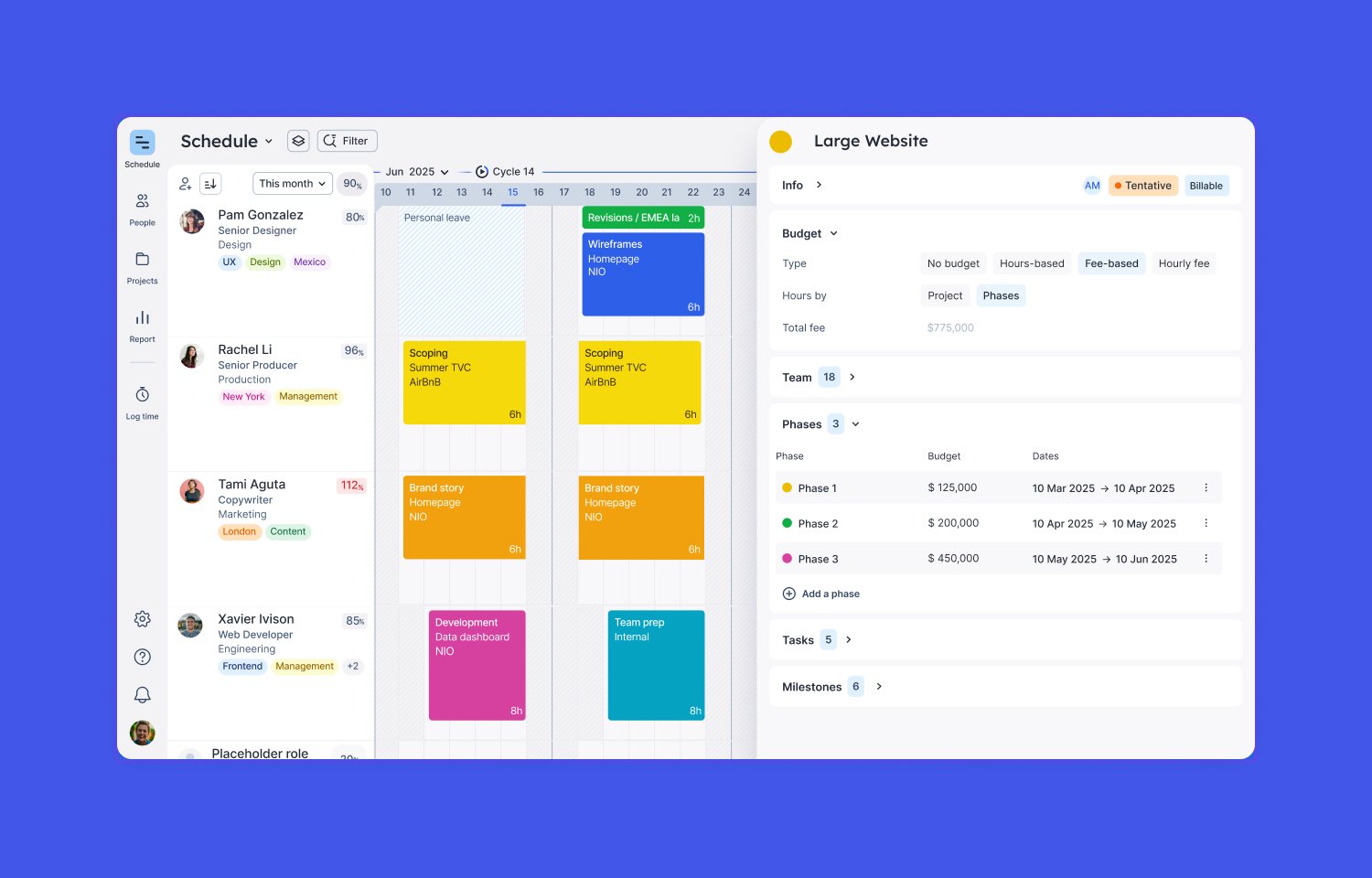 Float showing capacity planning in hours