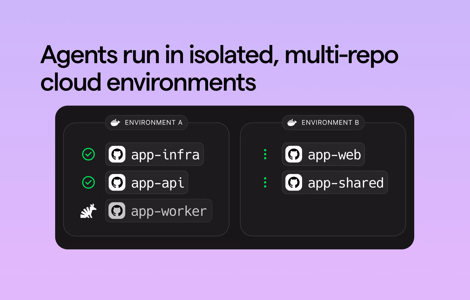 isolated environments from Warp