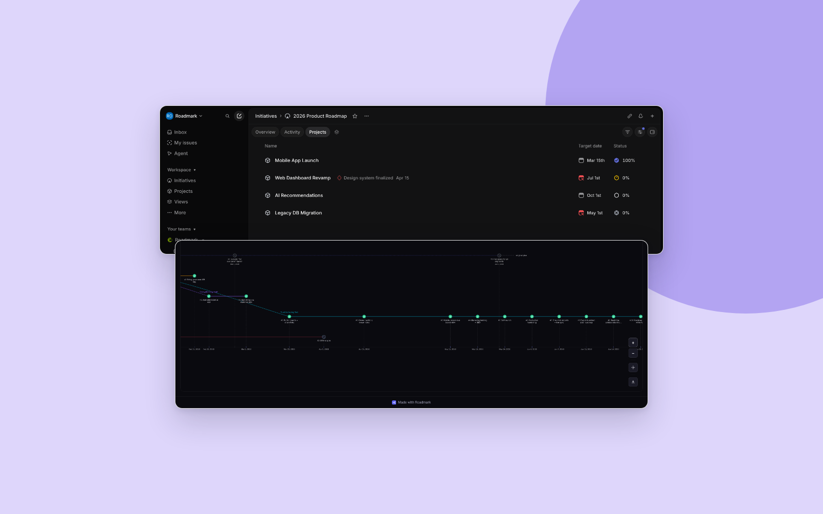 roadmap preview in roadmark