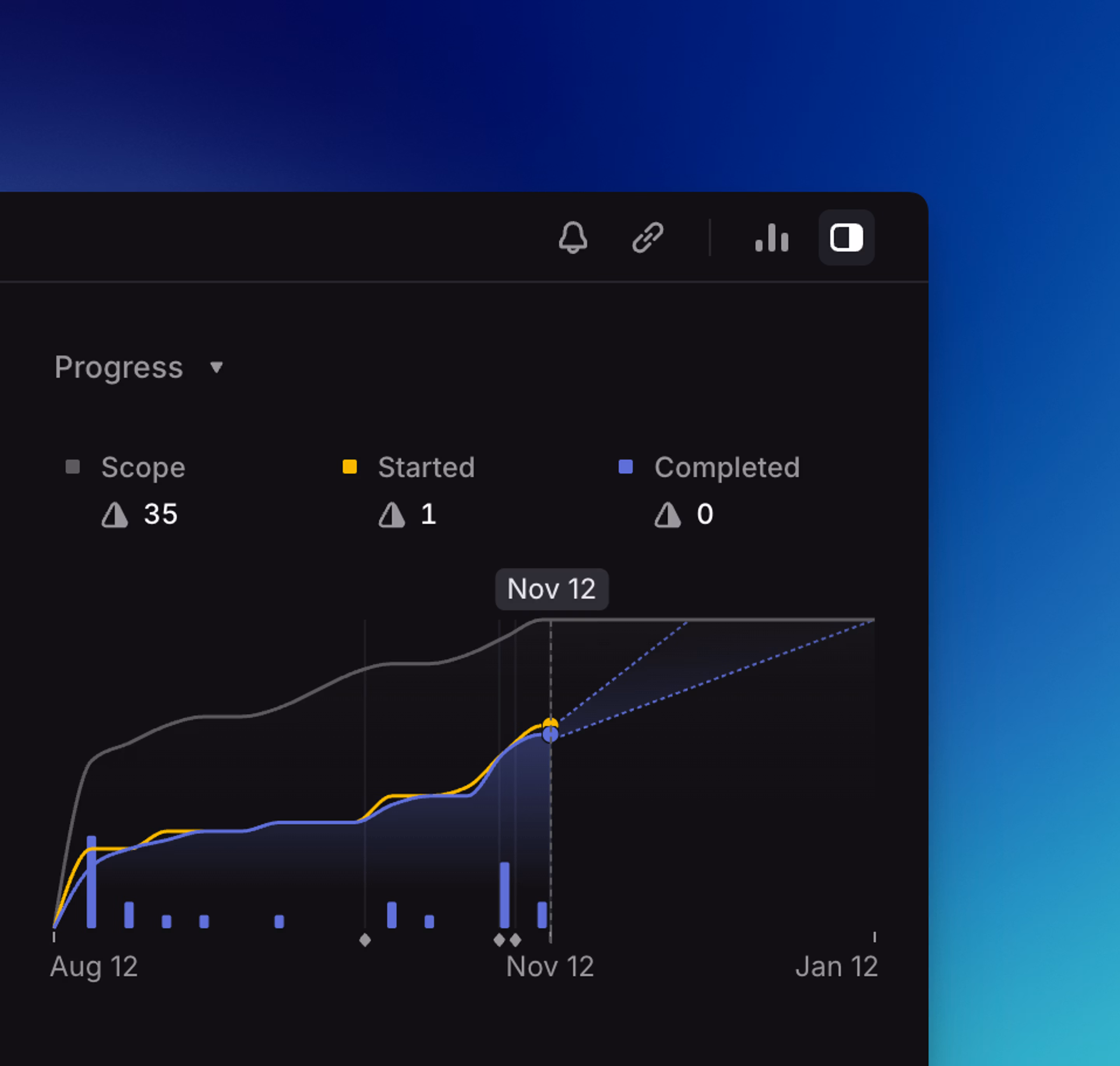 Project graph visual showing progress