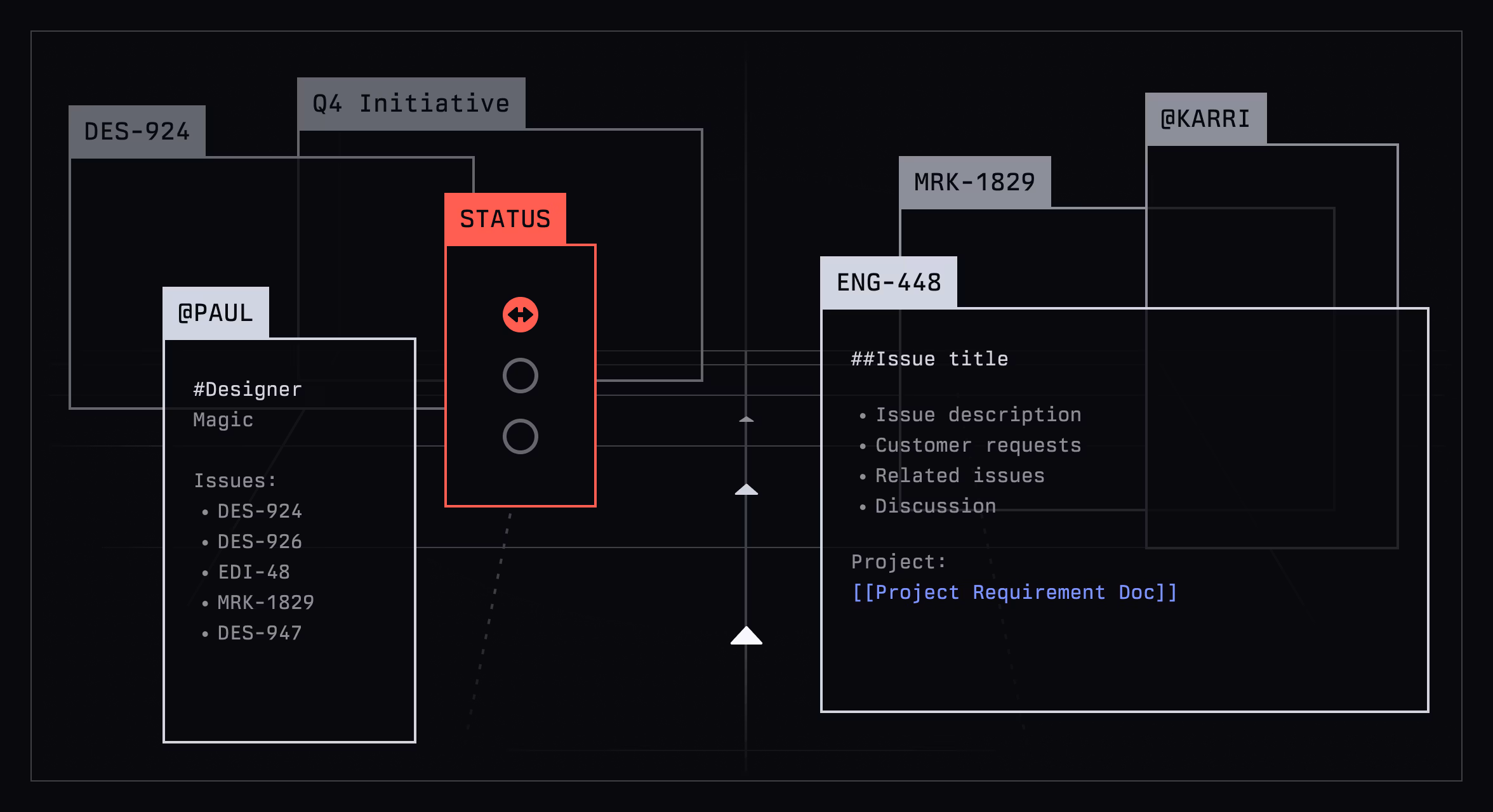 Abstract illustration of issues and users rendered in the style of self-driving object detection