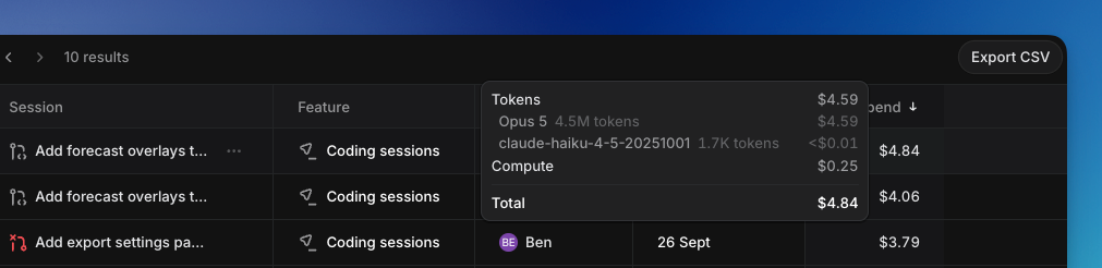 Session cost breakdown showing model tokens, compute, and total cost