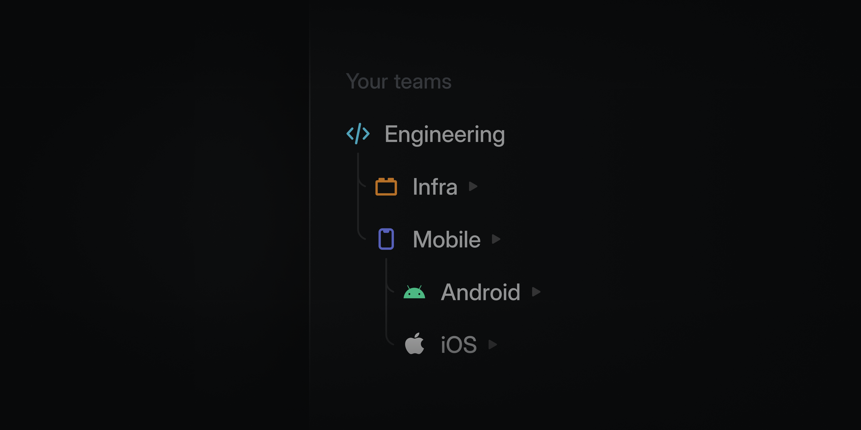 Cascading sub-teams that read: Engineering, Infra, Mobile, Android, iOS