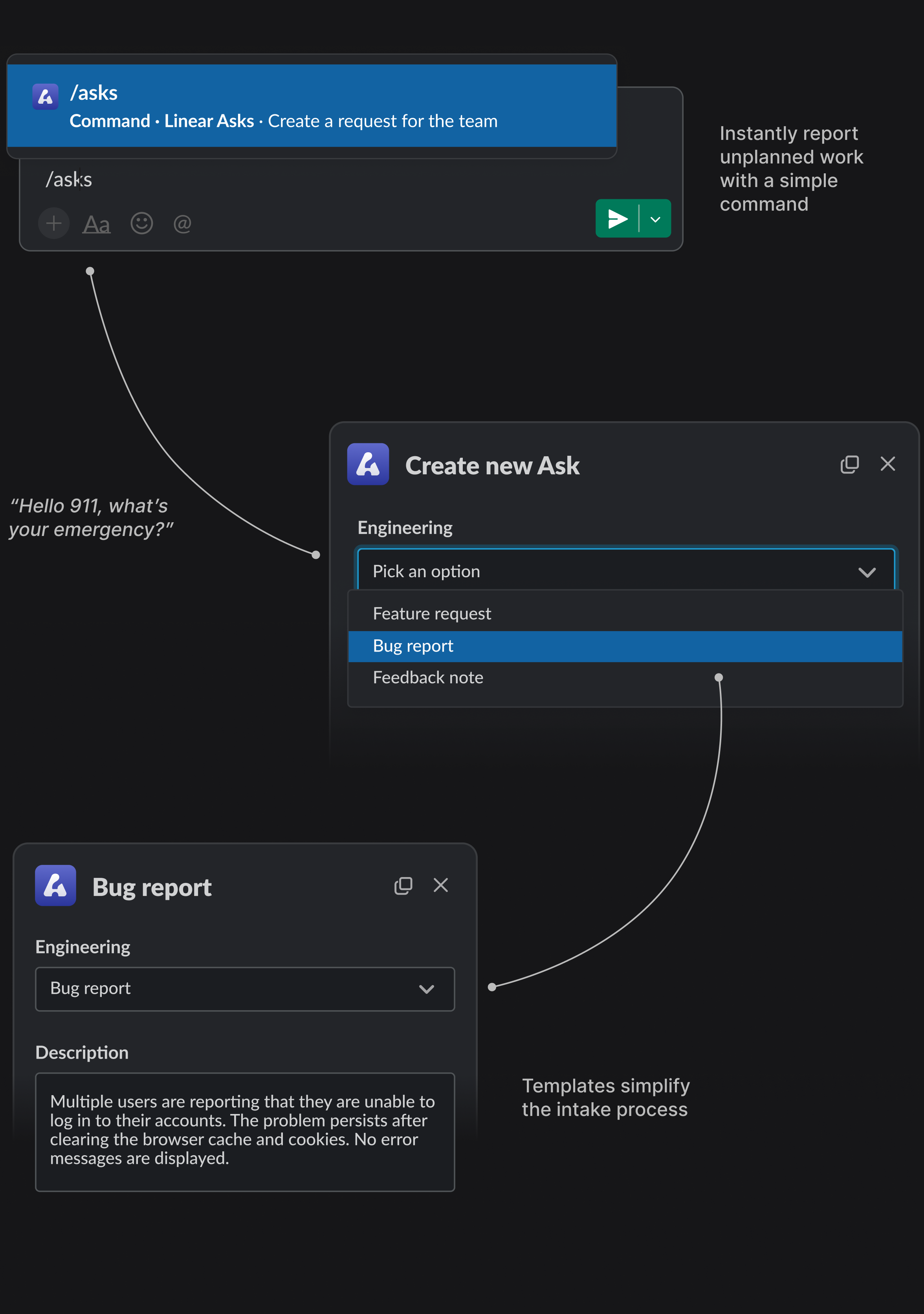 Screenshots of the Linear Asks workflow. From initial creation, to template selection, to actually submitting the final request.