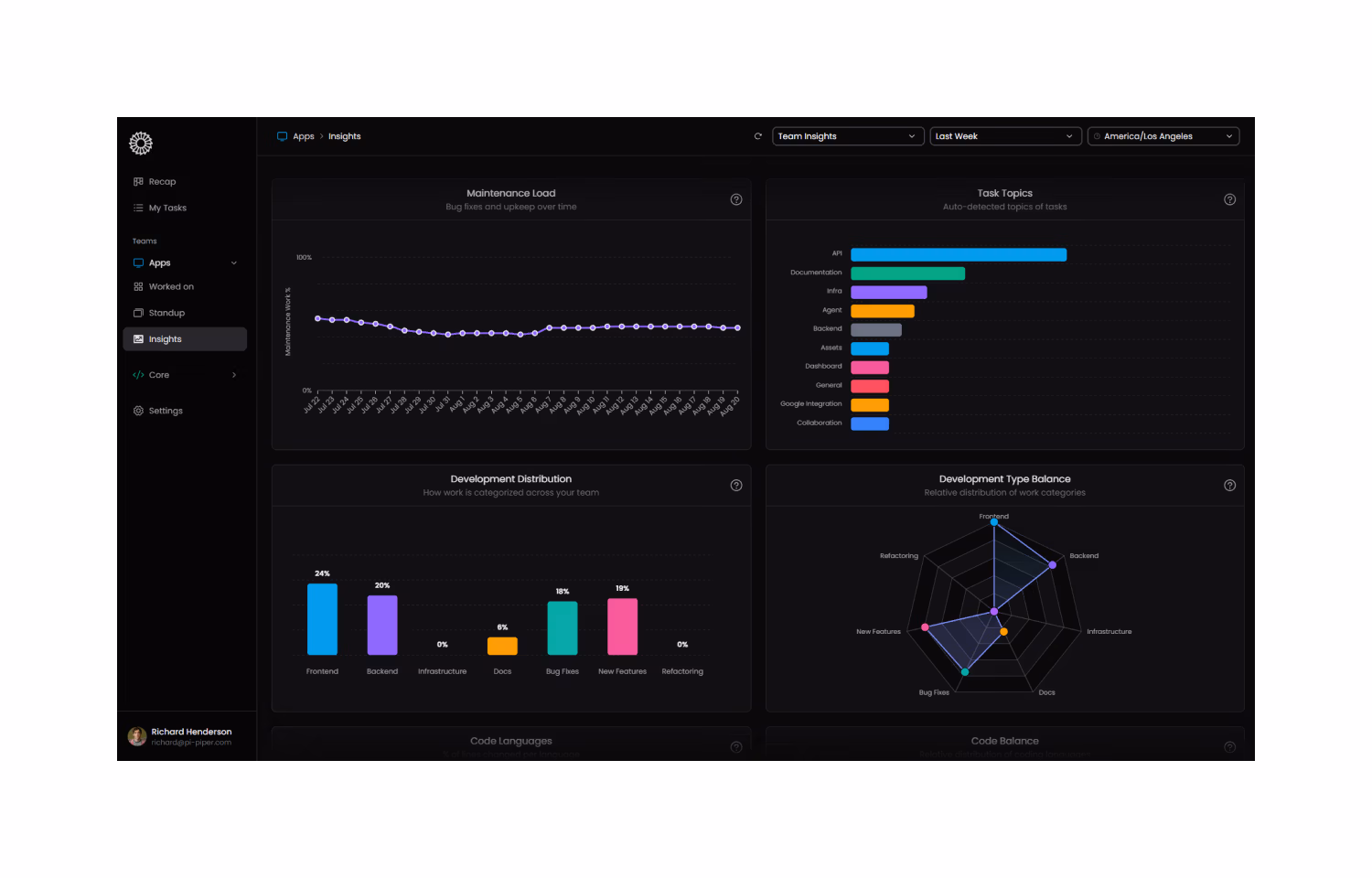 Team insights in One Horizon