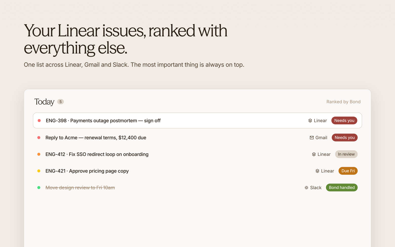 Linear issues ranked in bond