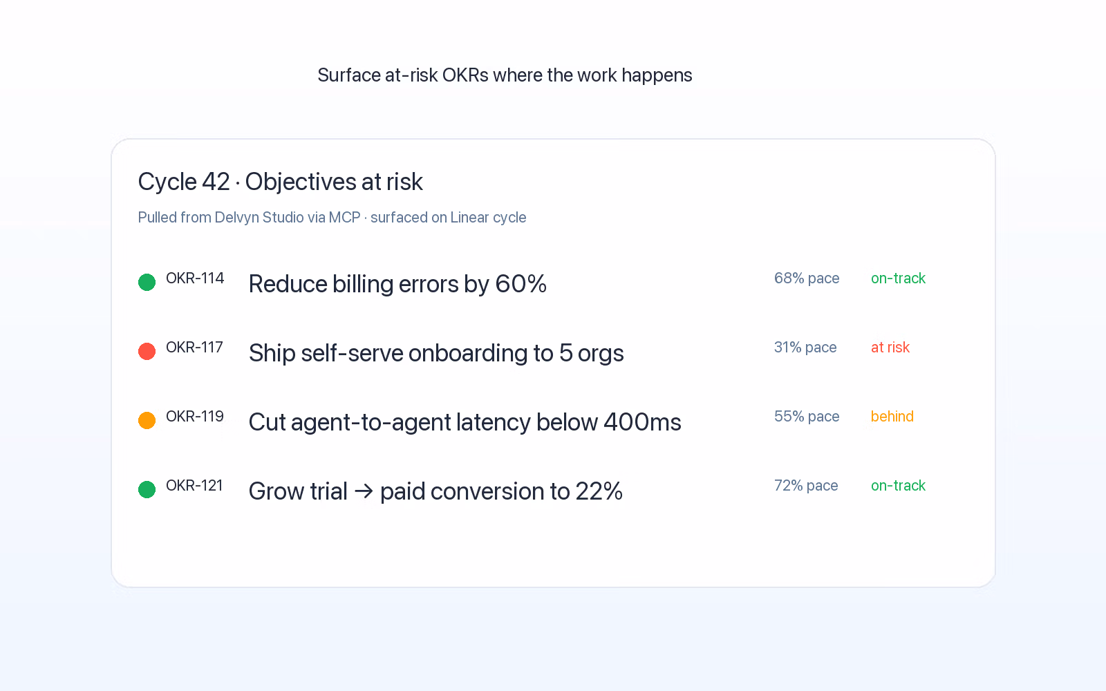 okr at risk example in delvyn